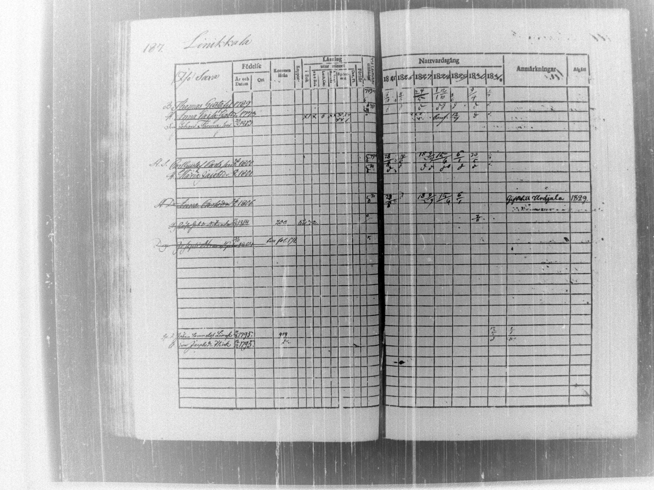 [ kuvat/192.jpg ]