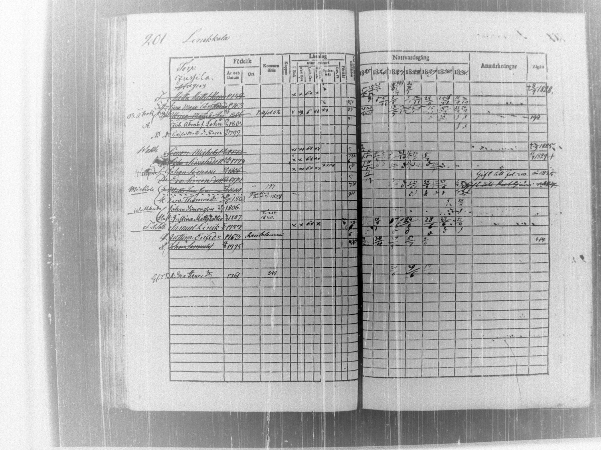 [ kuvat/206.jpg ]