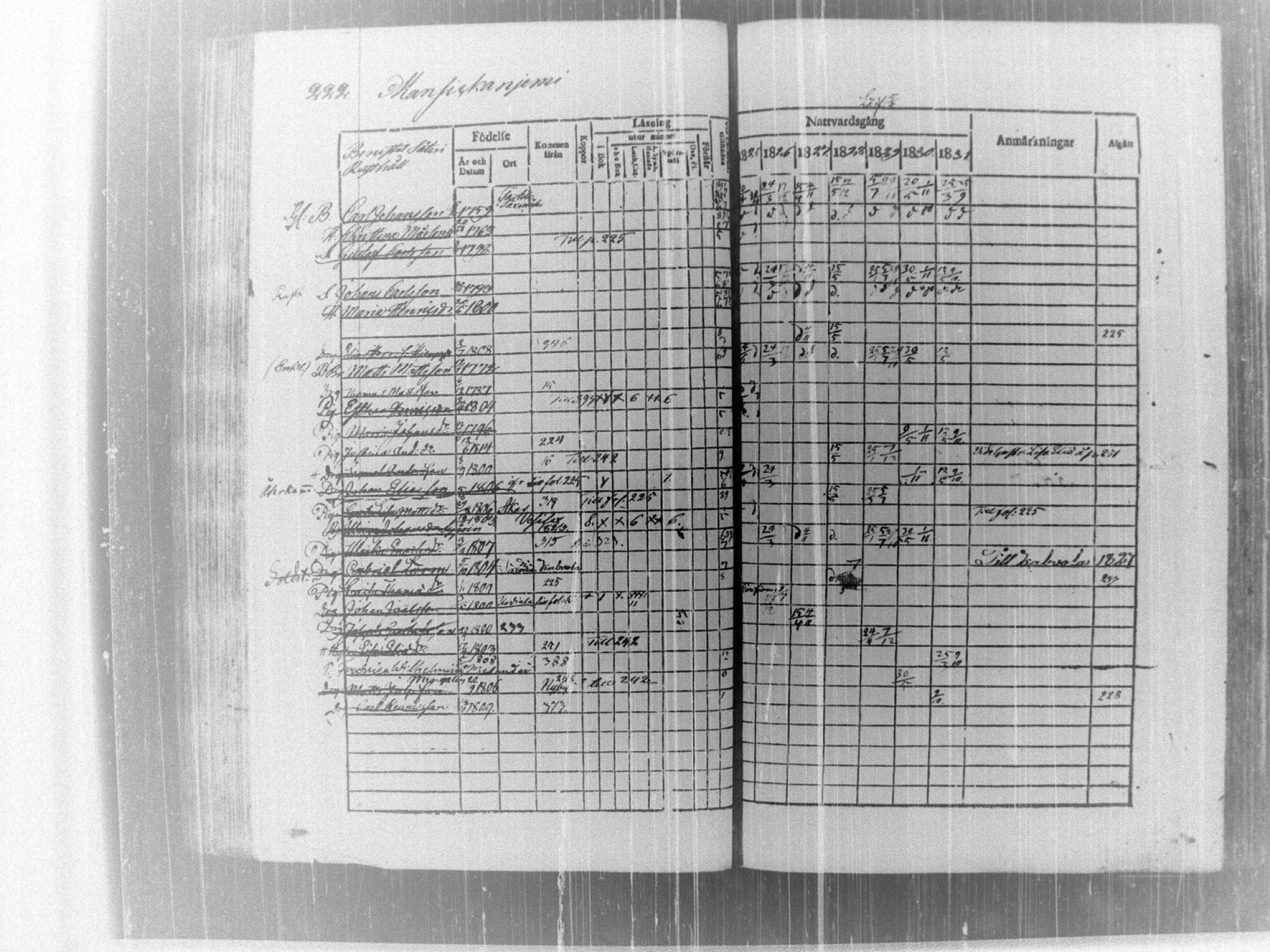 [ kuvat/227.jpg ]