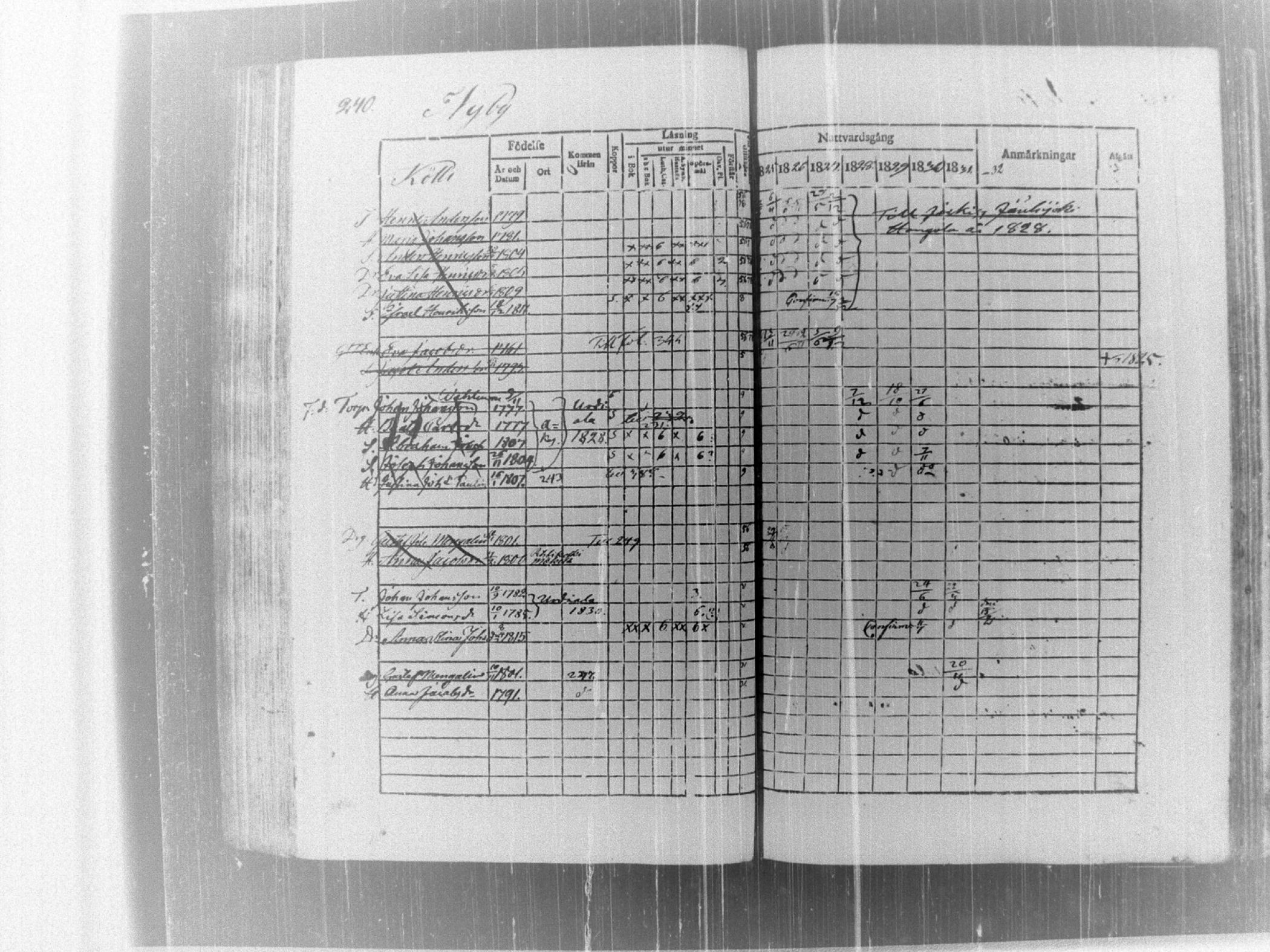 [ kuvat/245.jpg ]