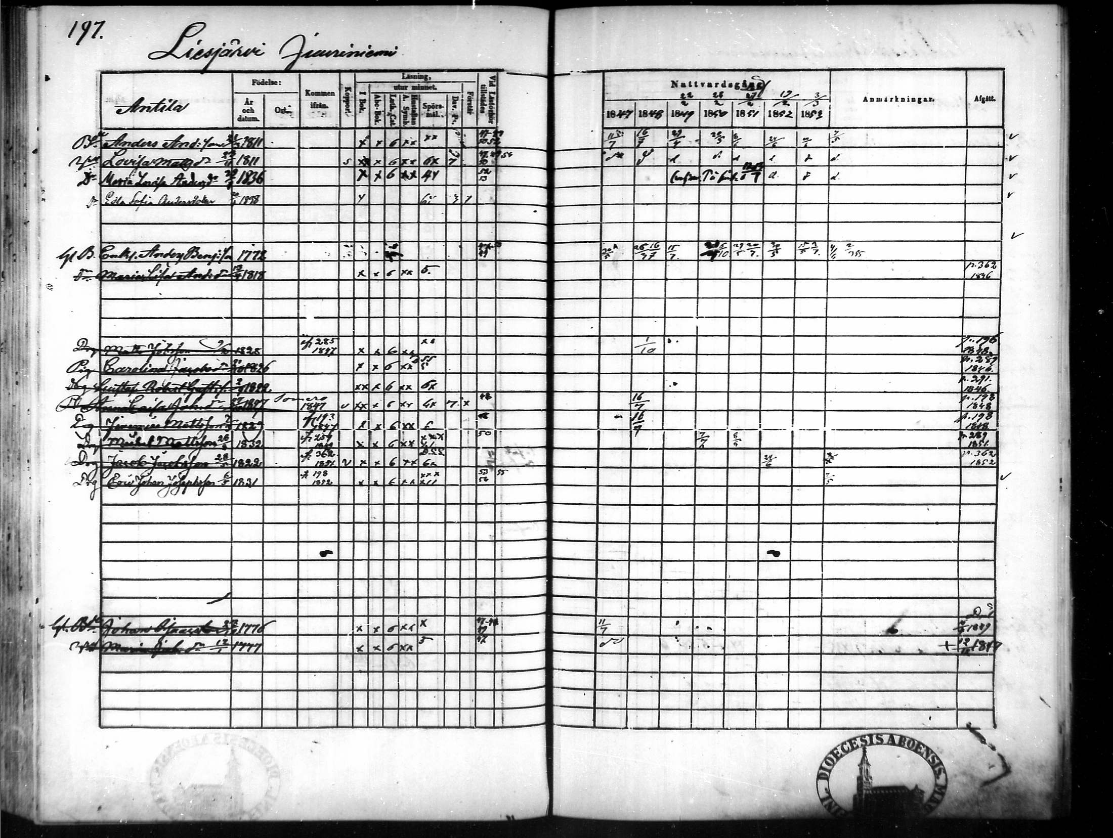 [ kuvat/195.jpg ]