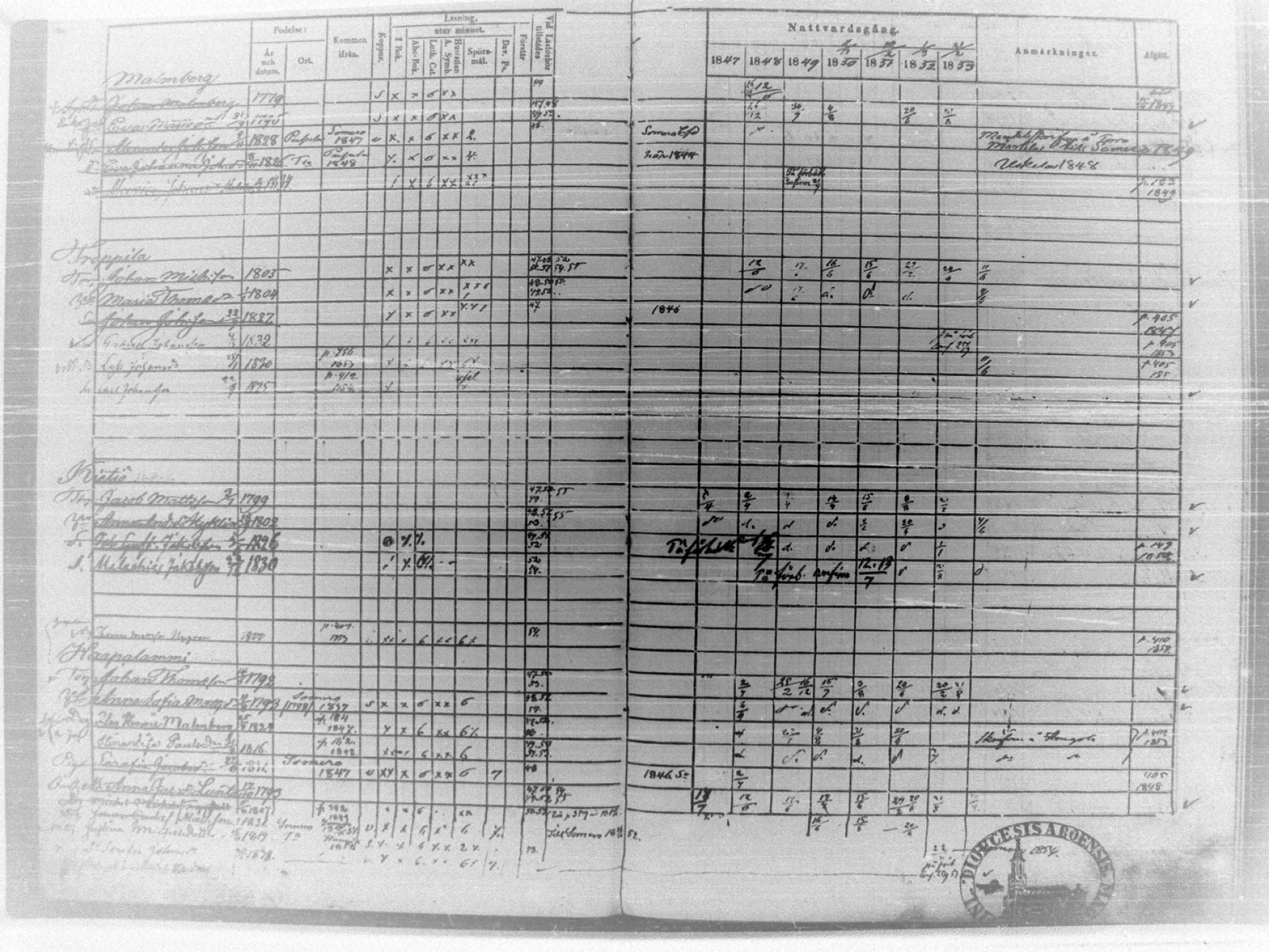 [ kuvat/424.jpg ]