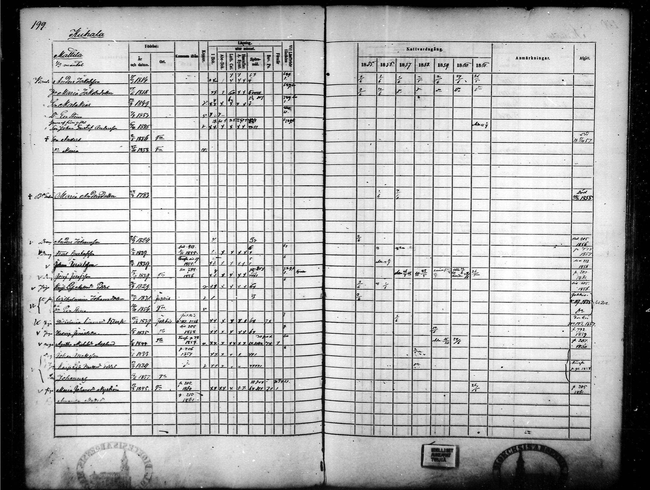 [ kuvat/191.jpg ]