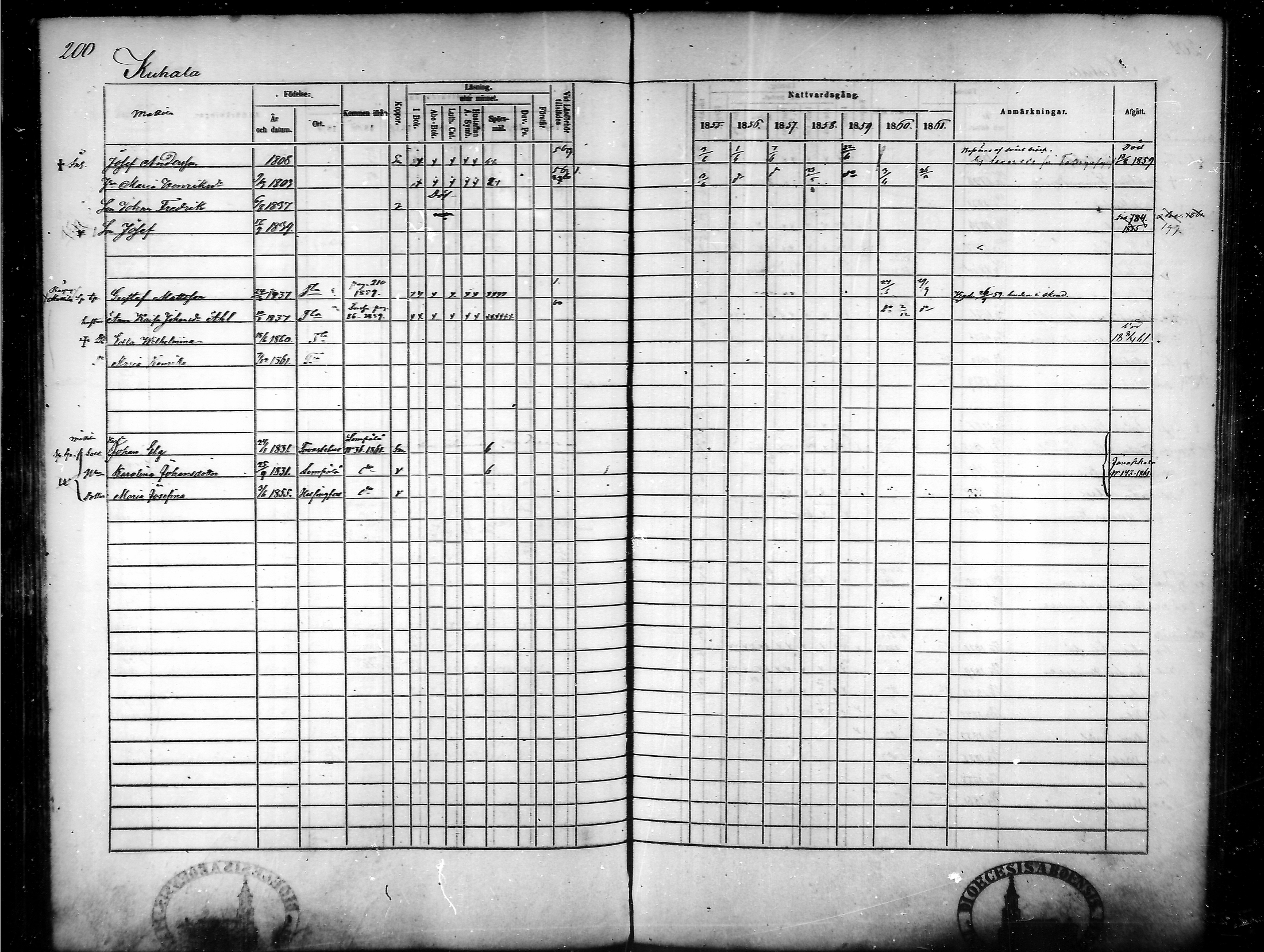 [ kuvat/192.jpg ]