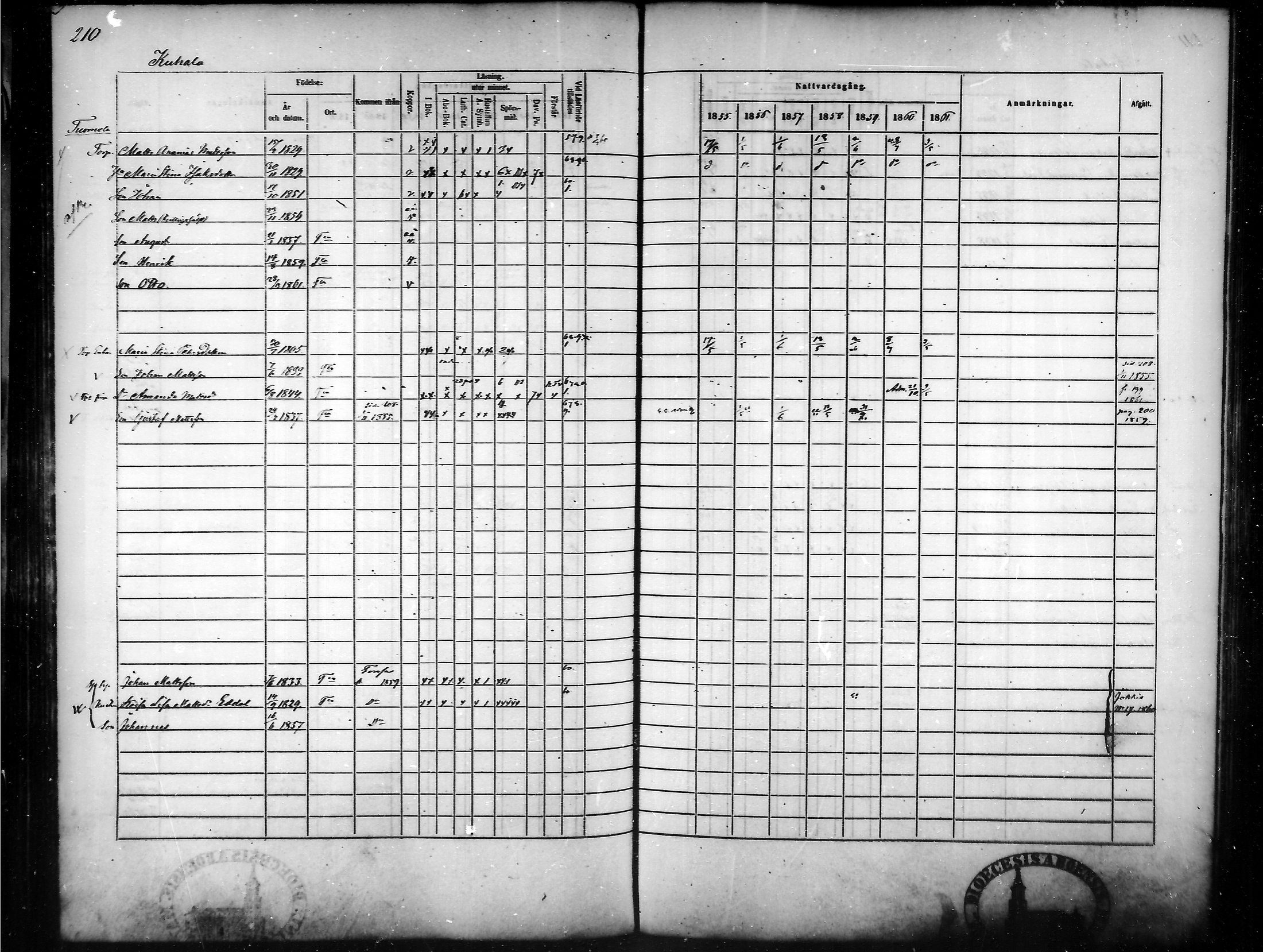 [ kuvat/202.jpg ]