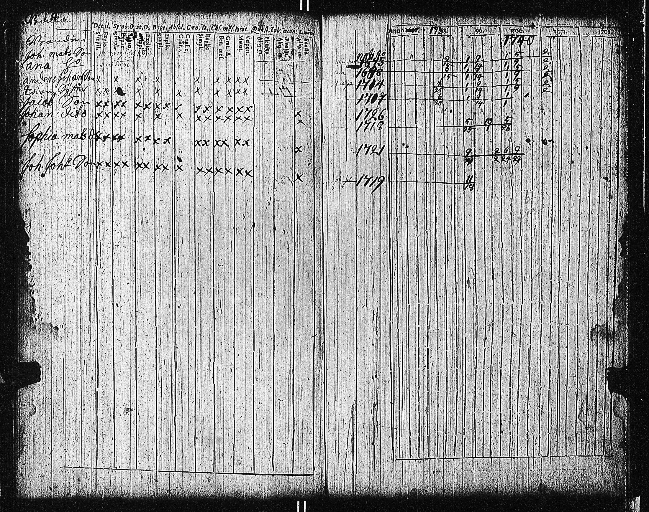 [ kuvat/168.jpg ]