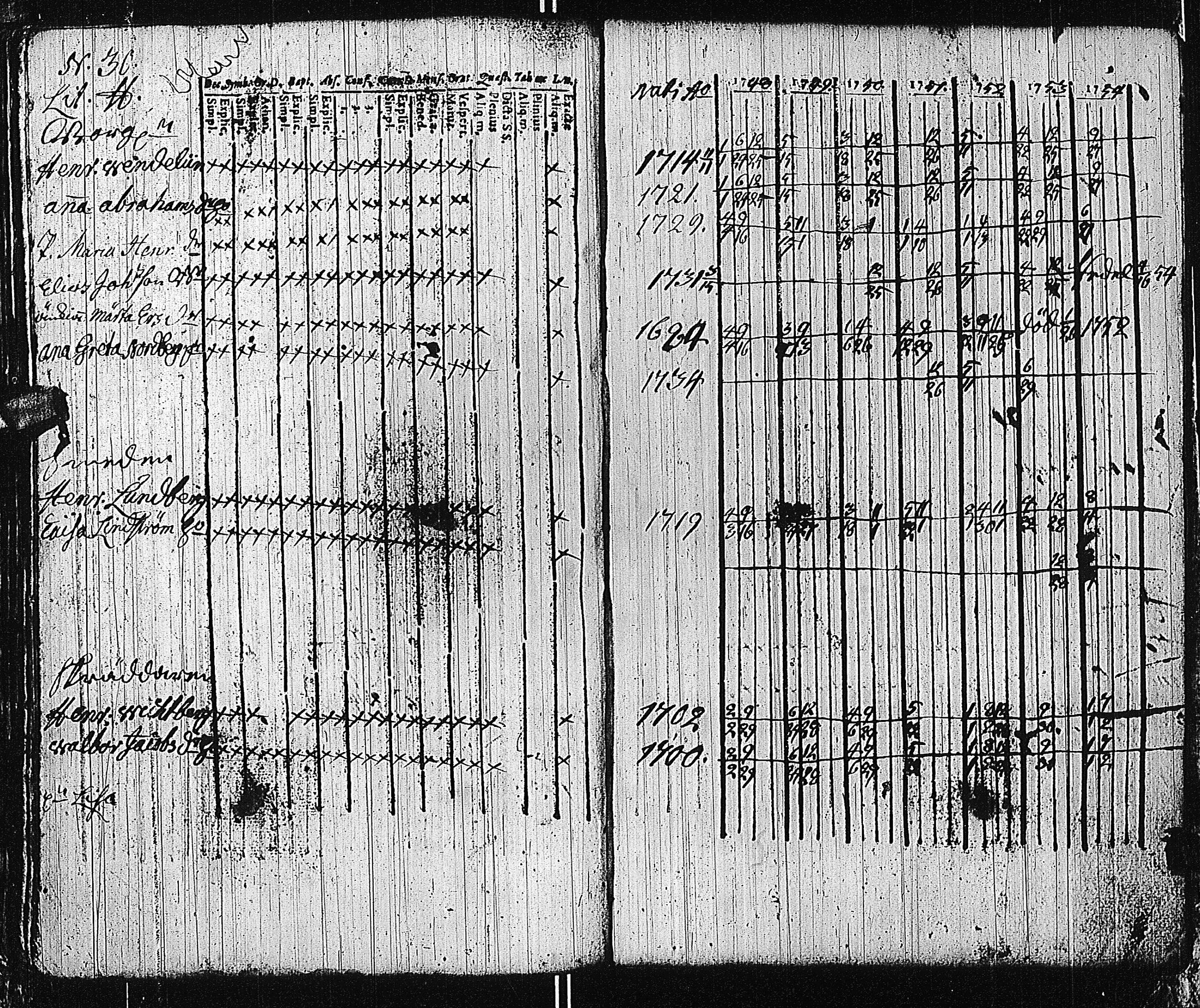 [ kuvat/159.jpg ]