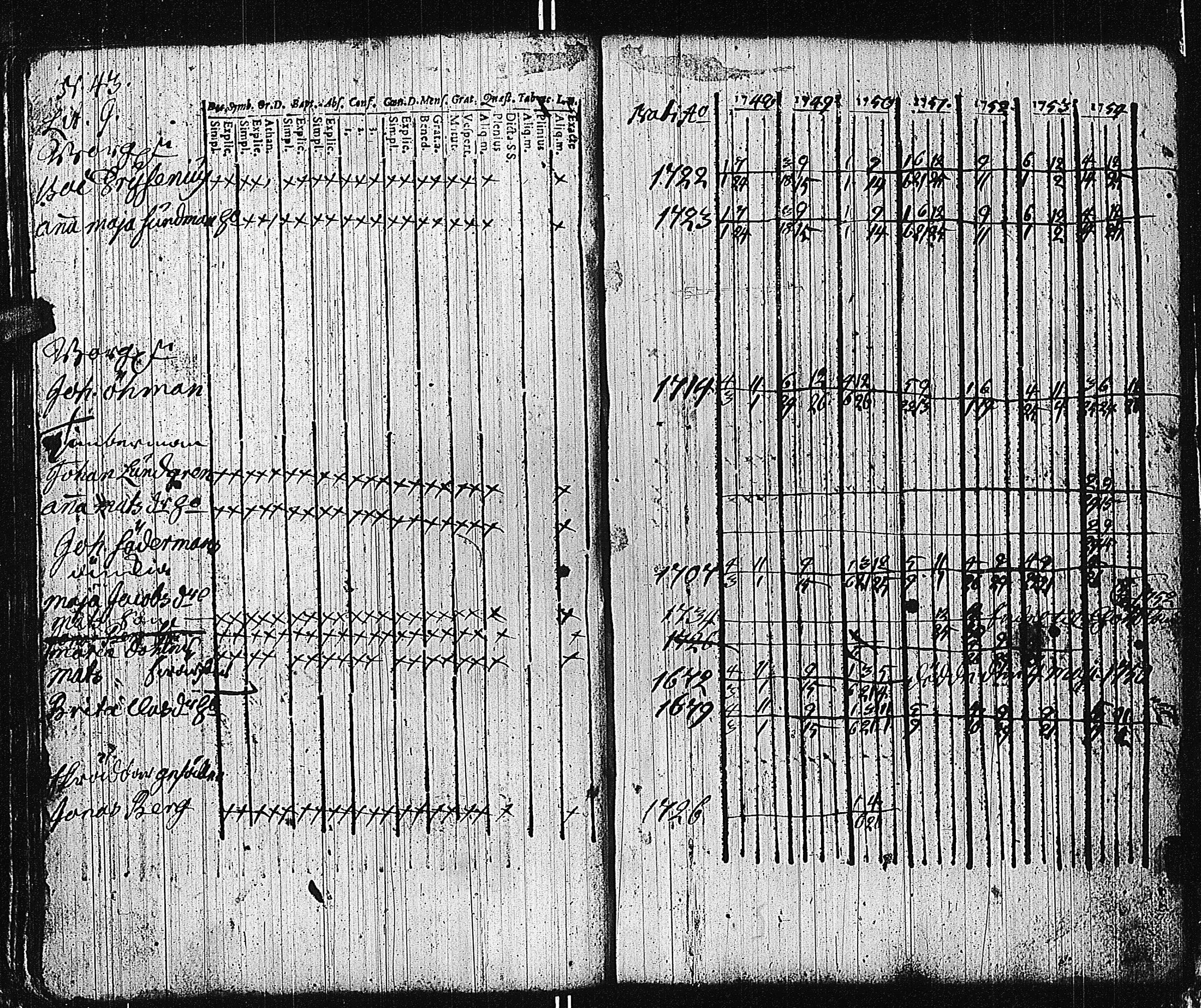 [ kuvat/172.jpg ]