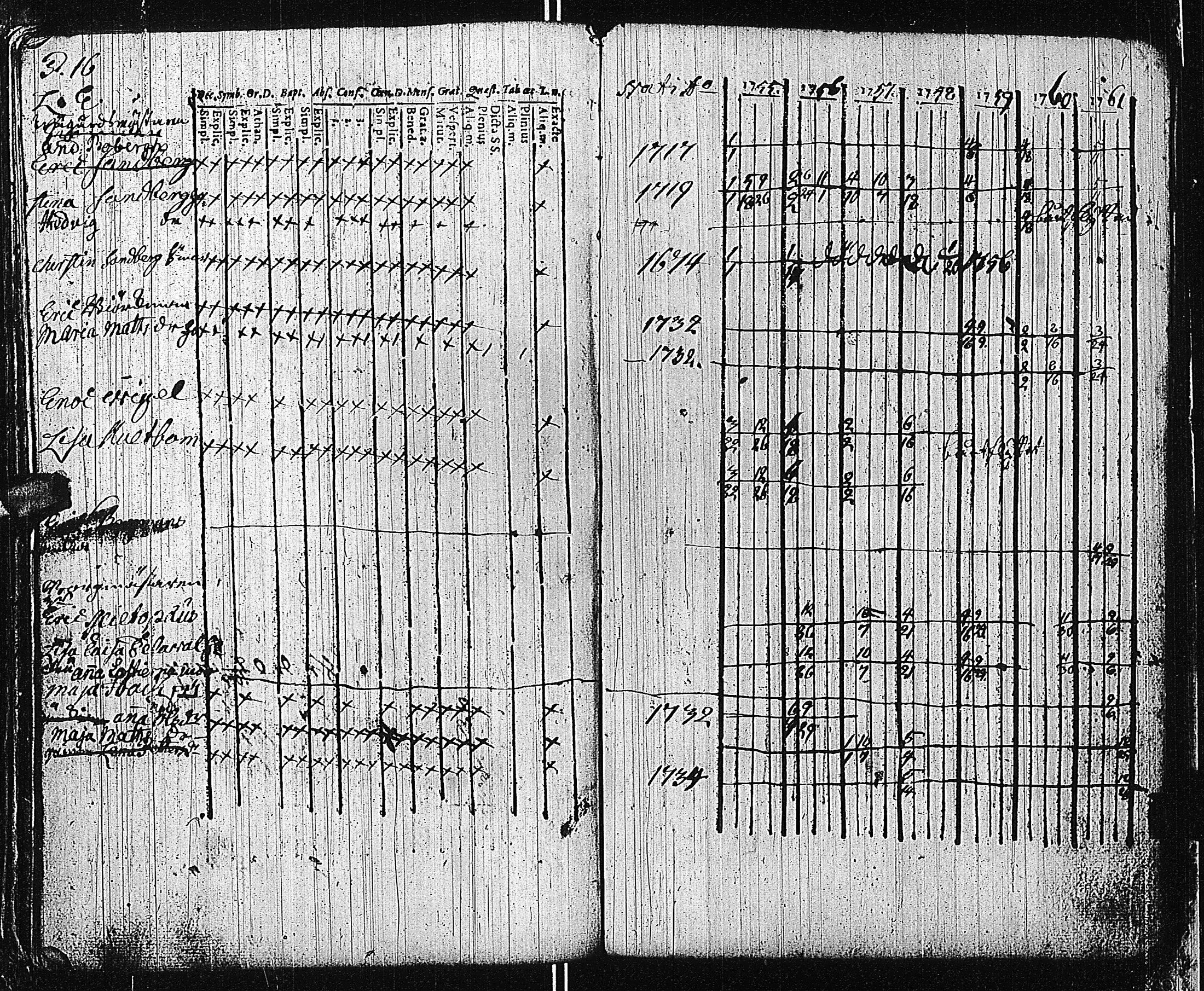 [ kuvat/252.jpg ]