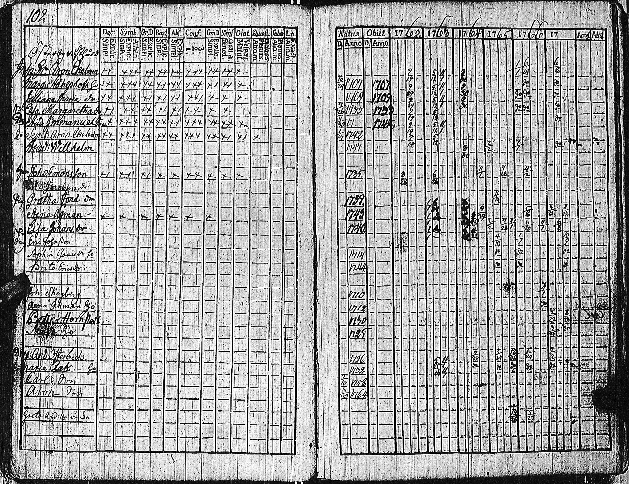 [ kuvat/105.jpg ]