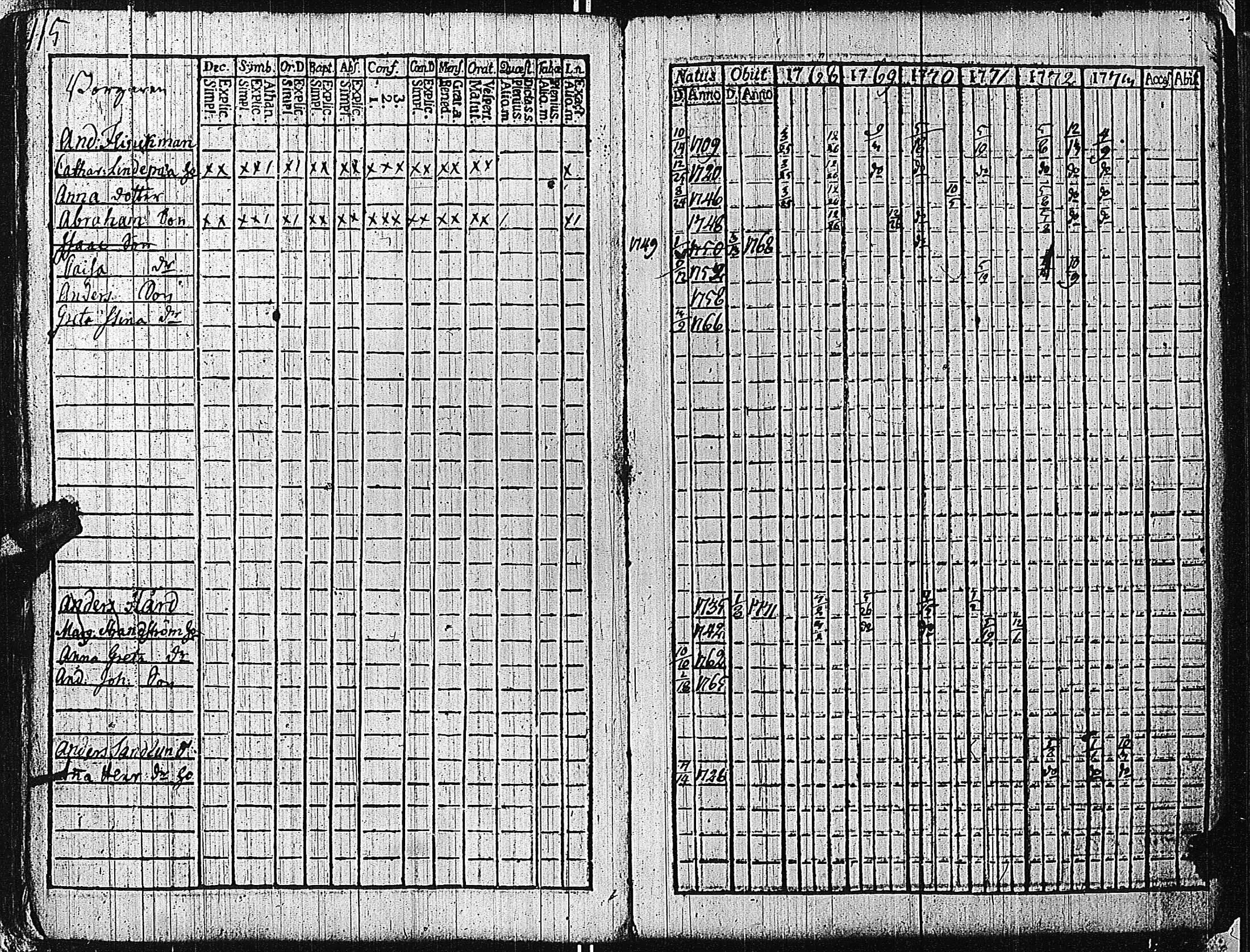 [ kuvat/118.jpg ]