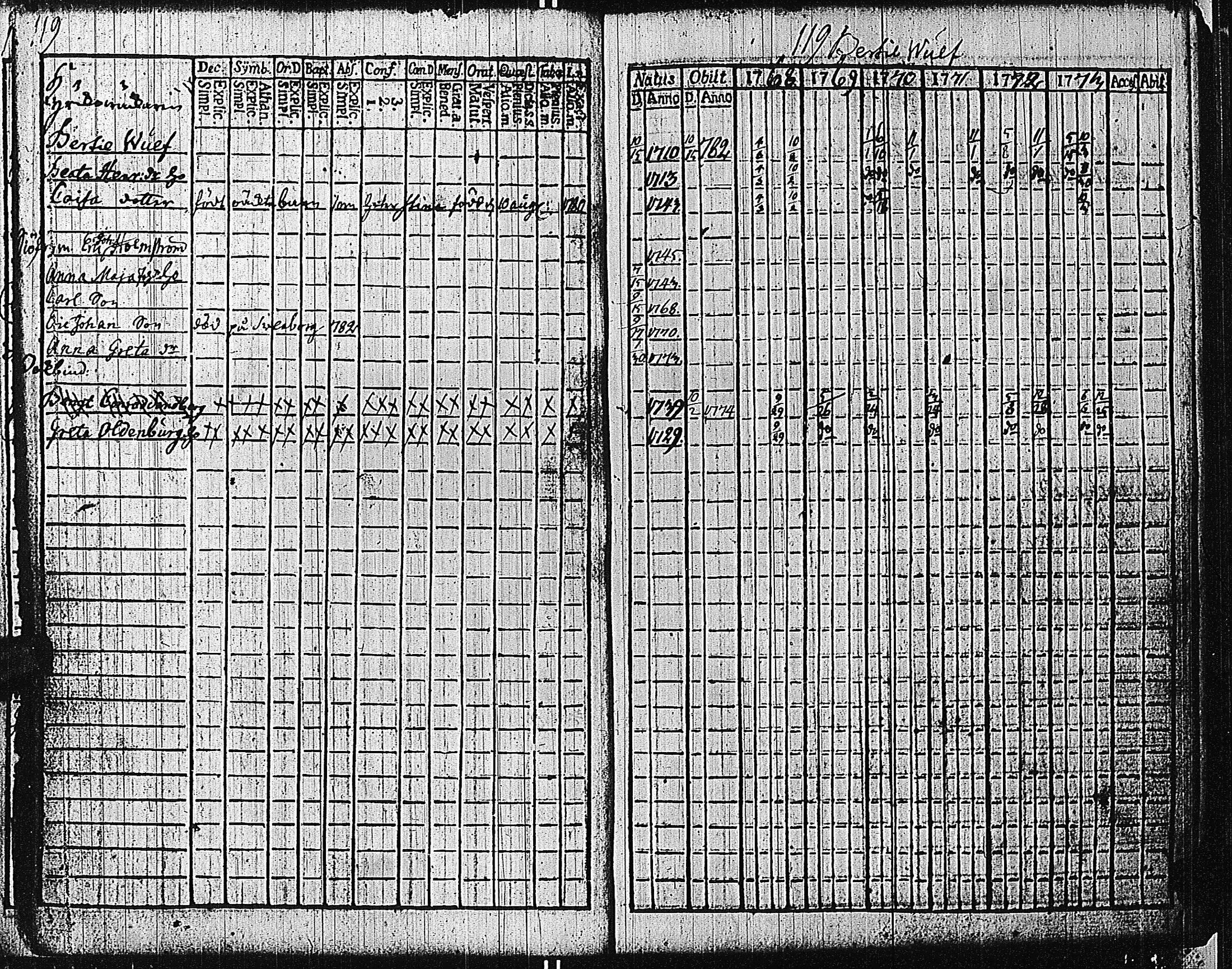 [ kuvat/122.jpg ]
