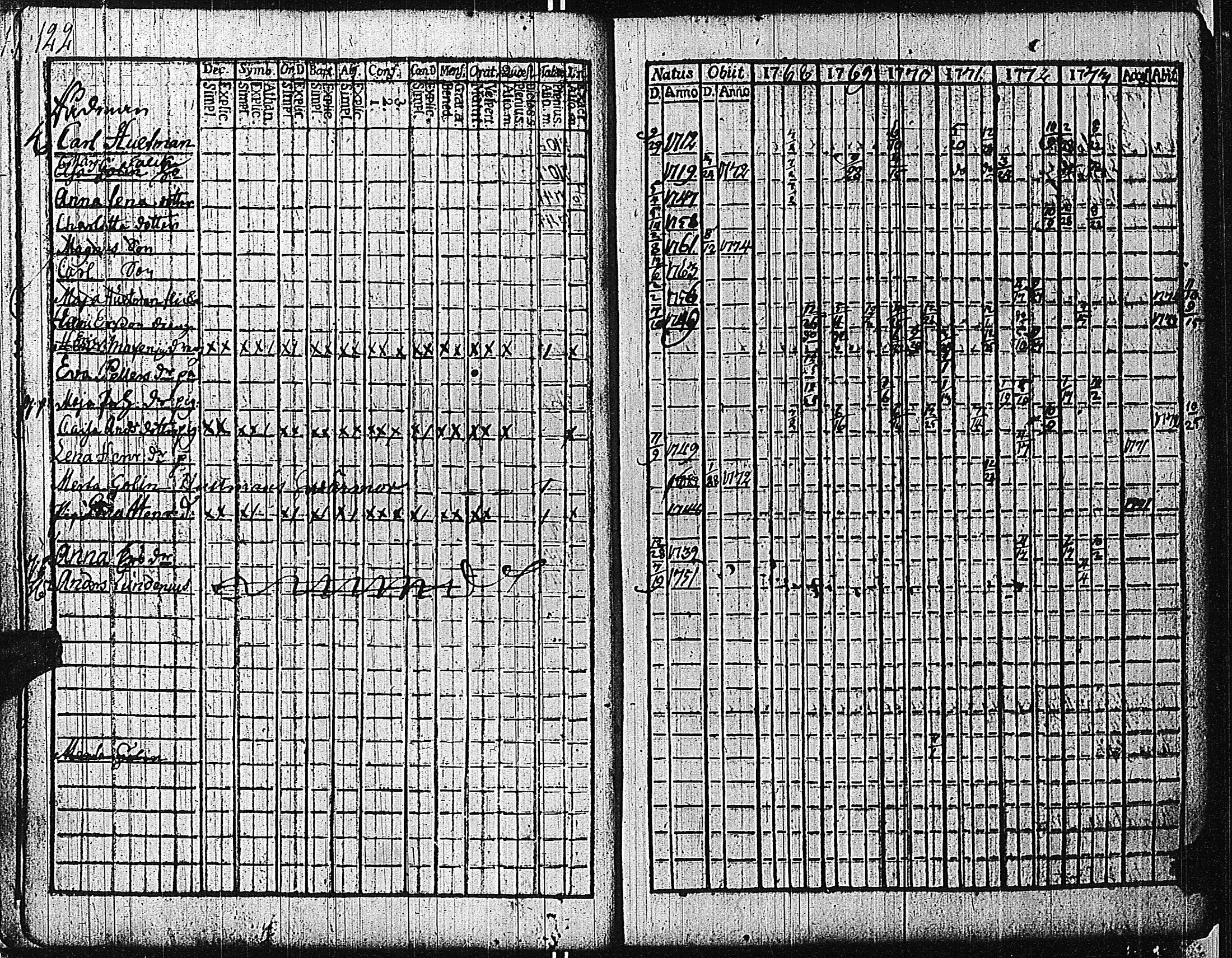 [ kuvat/125.jpg ]