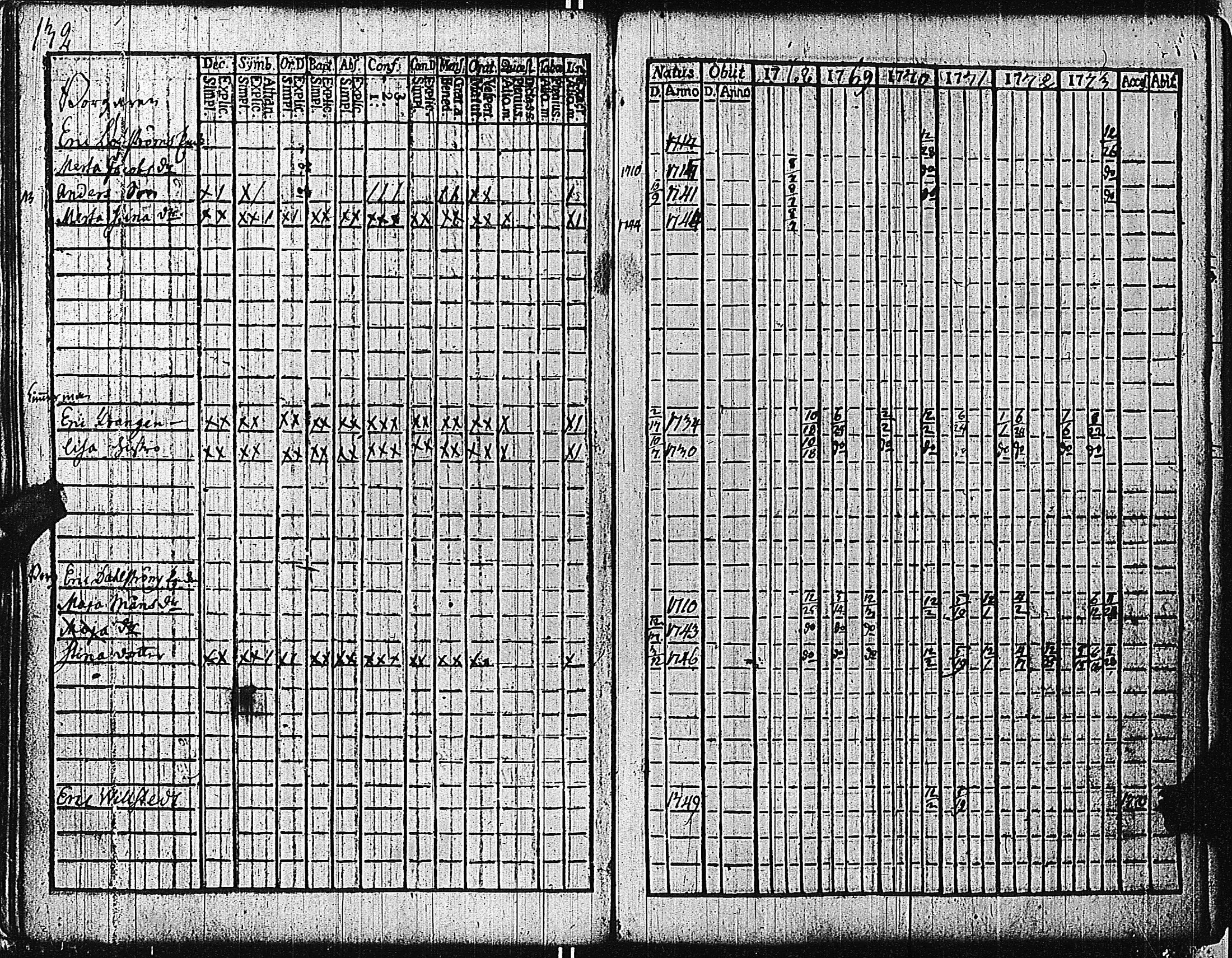 [ kuvat/135.jpg ]