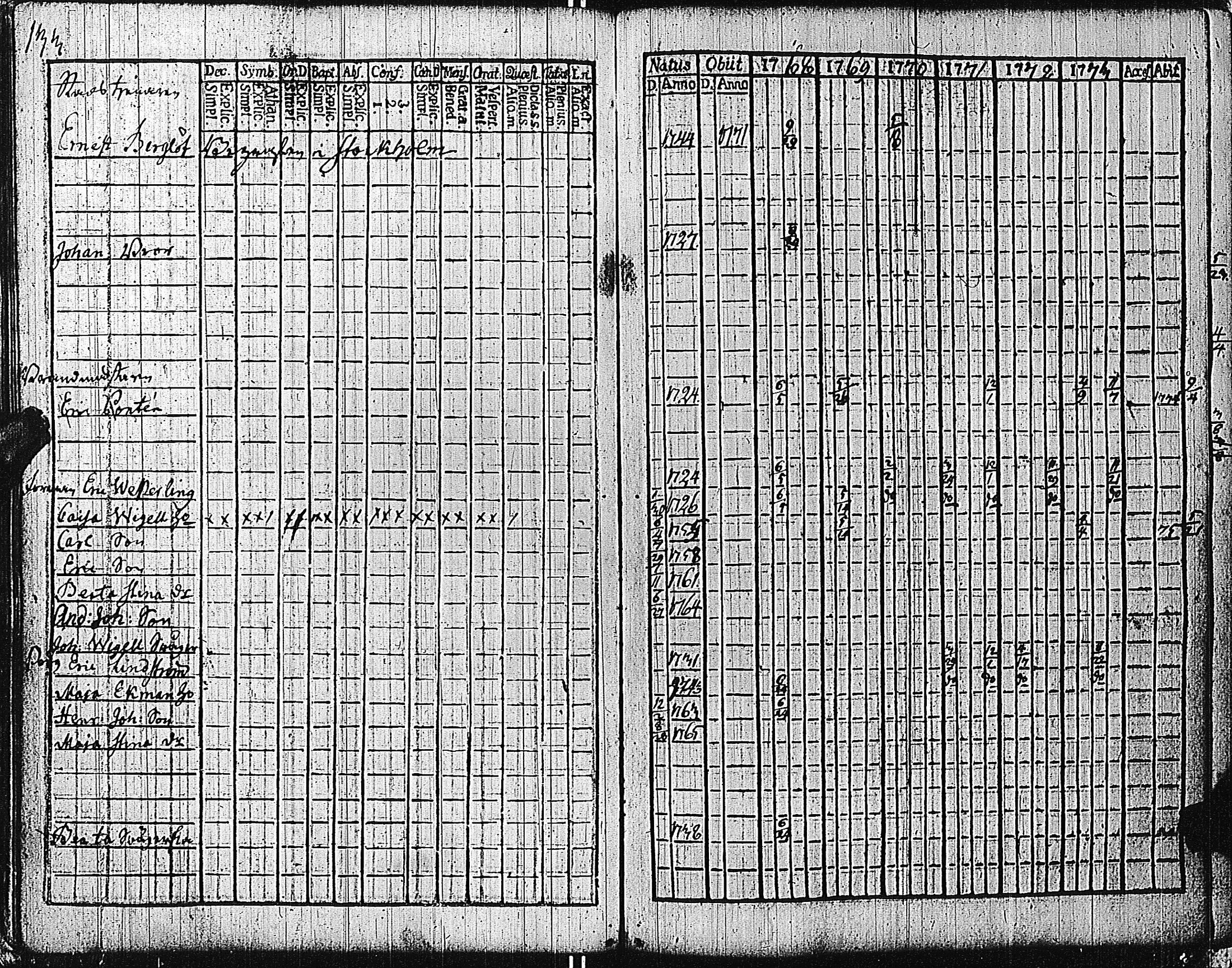 [ kuvat/136.jpg ]