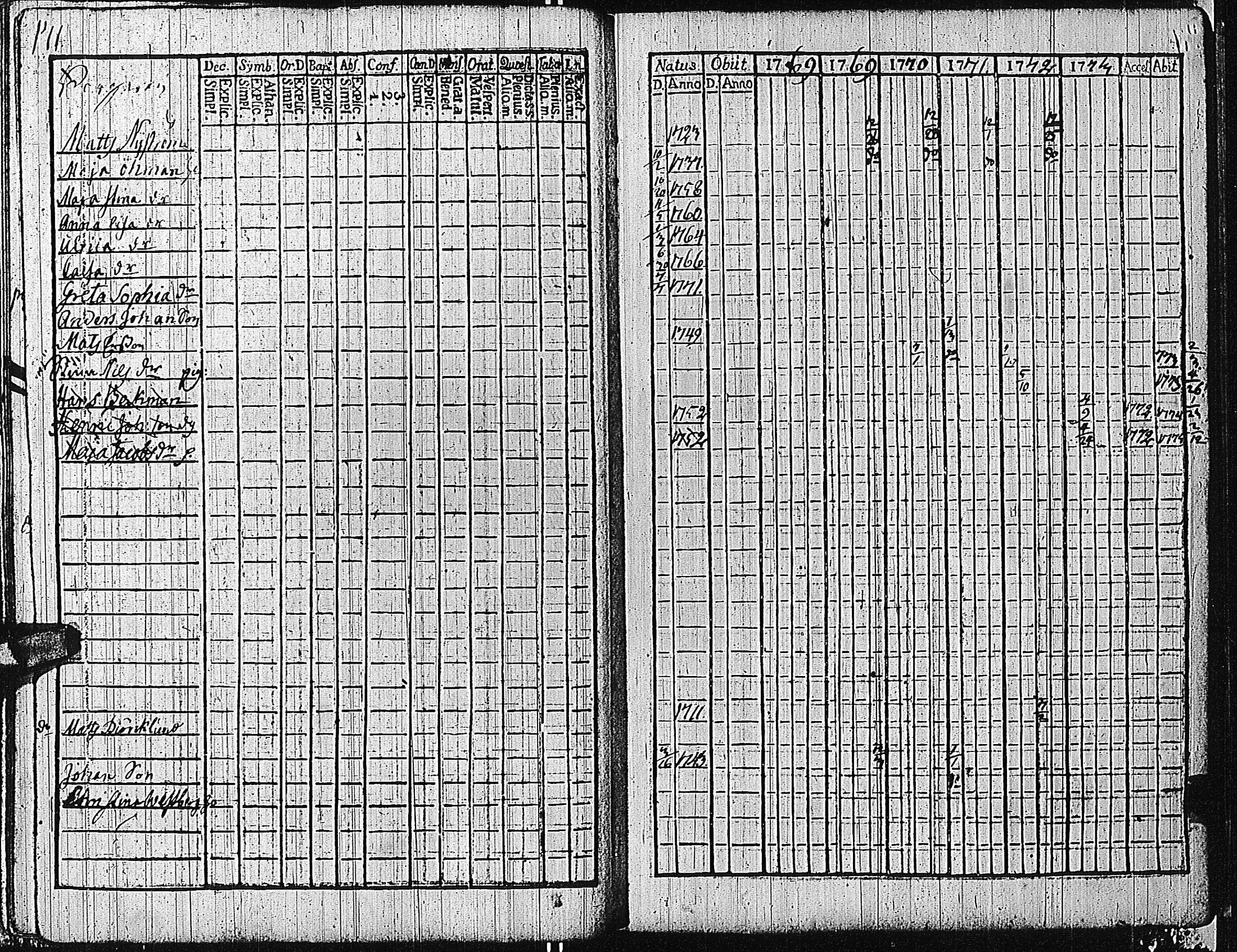 [ kuvat/174.jpg ]