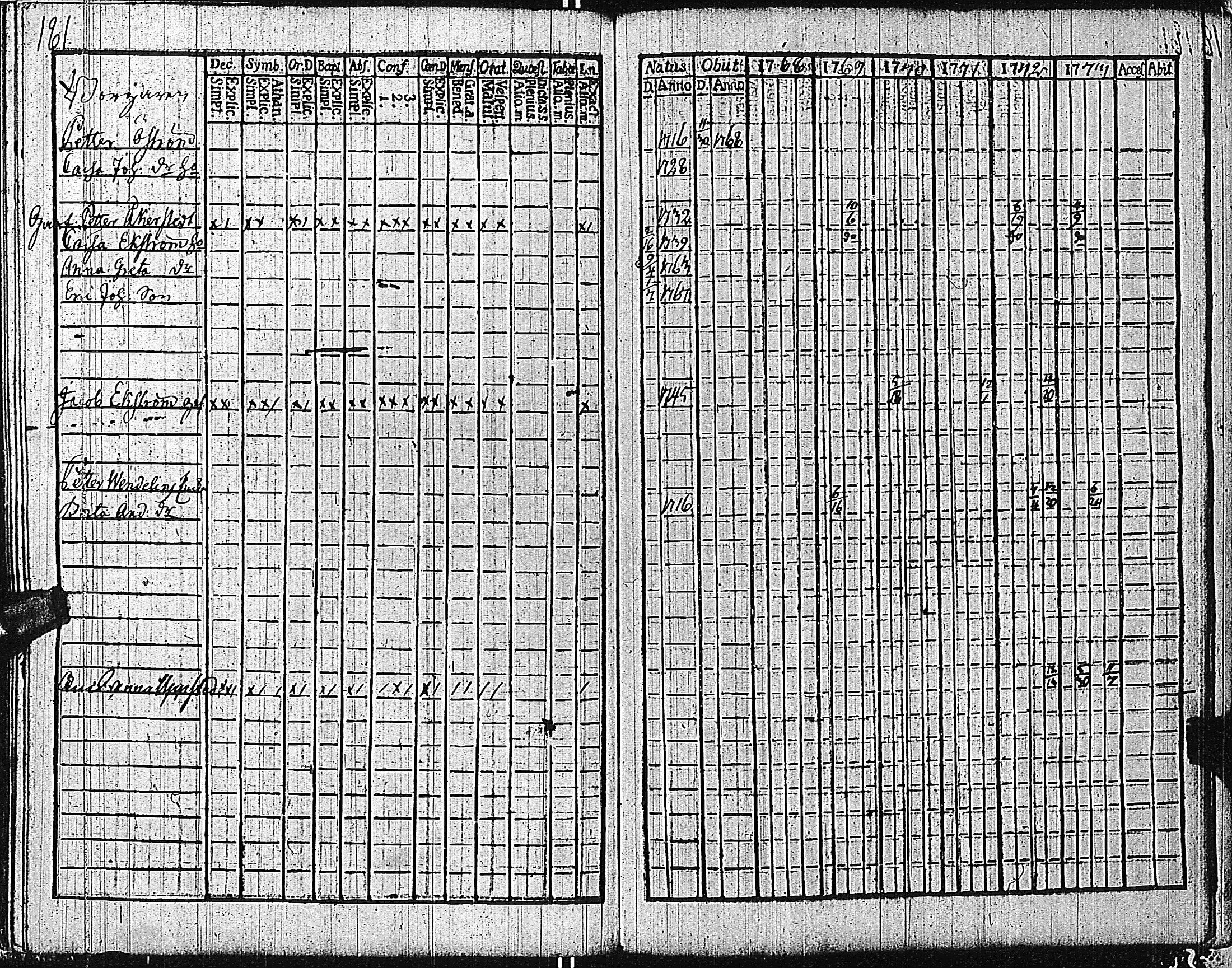 [ kuvat/184.jpg ]