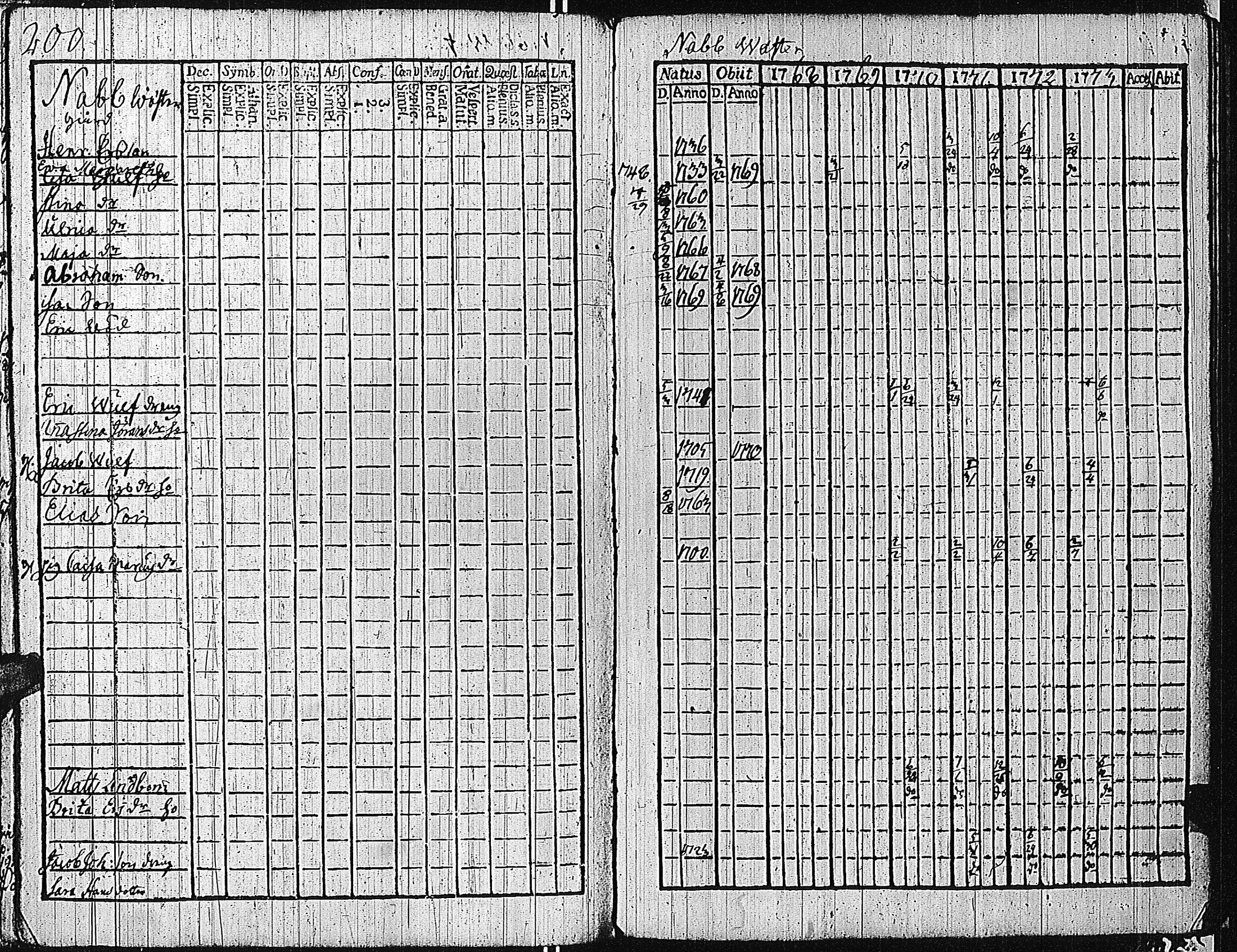 [ kuvat/203.jpg ]