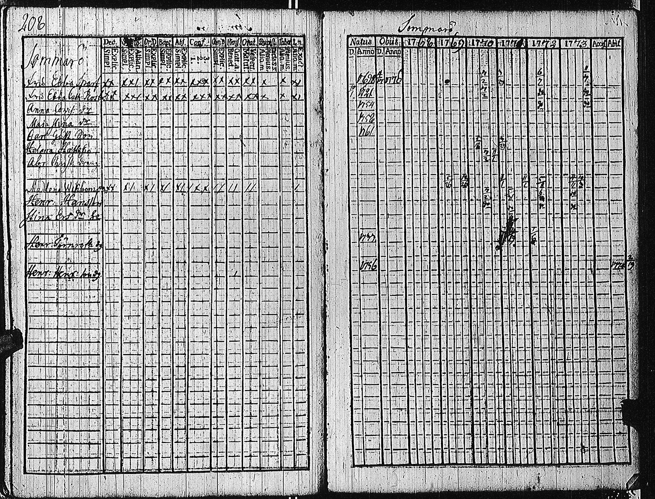 [ kuvat/211.jpg ]