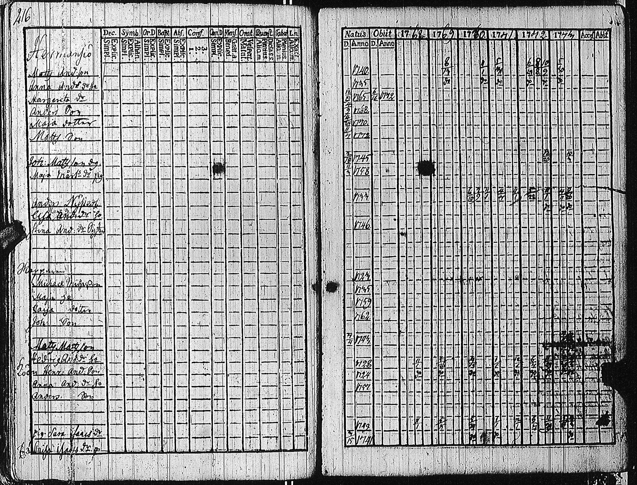 [ kuvat/219.jpg ]