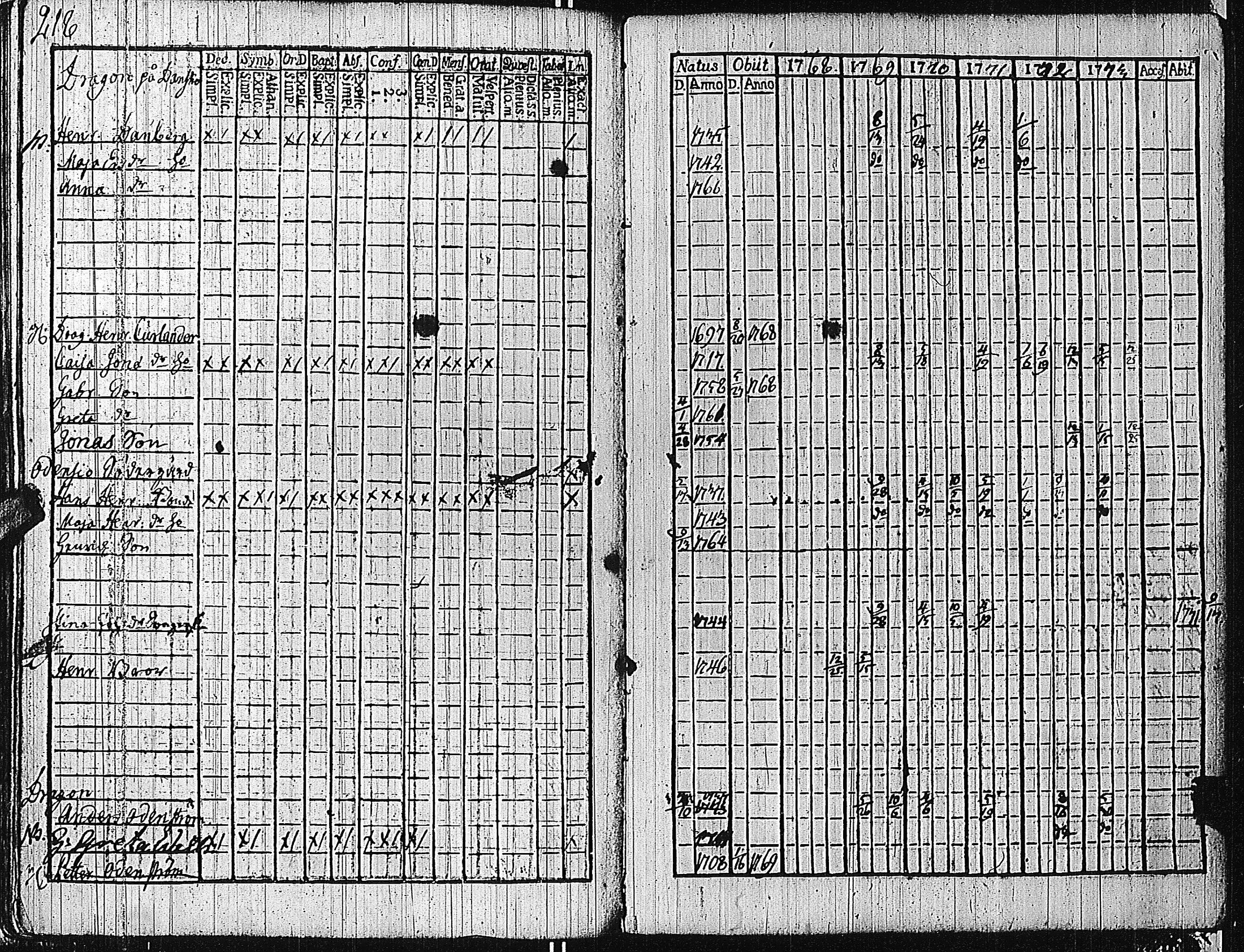 [ kuvat/221.jpg ]