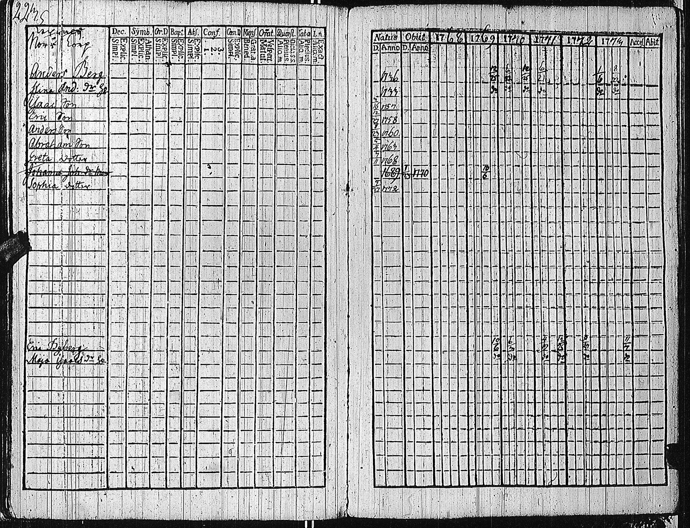 [ kuvat/225.jpg ]