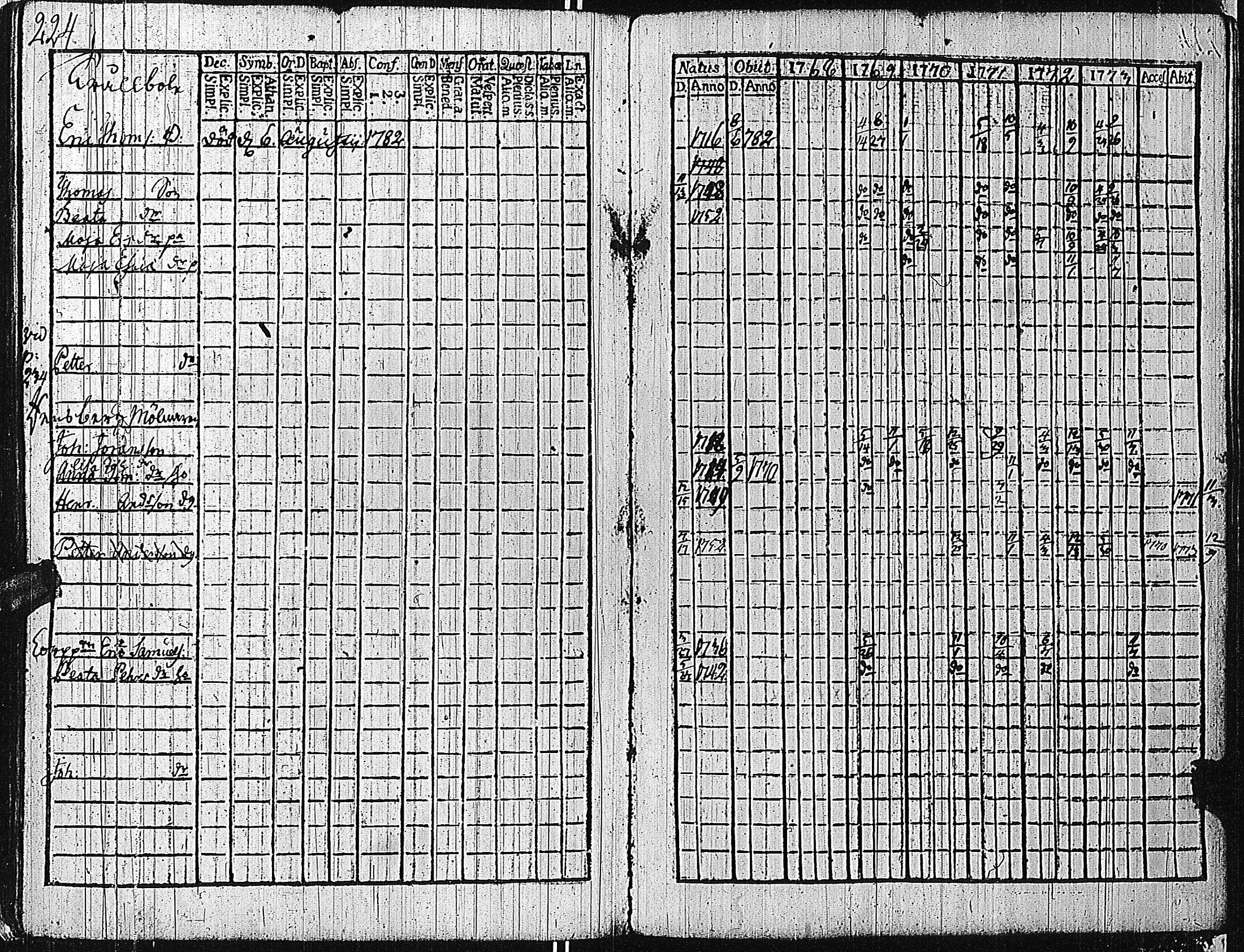 [ kuvat/228.jpg ]