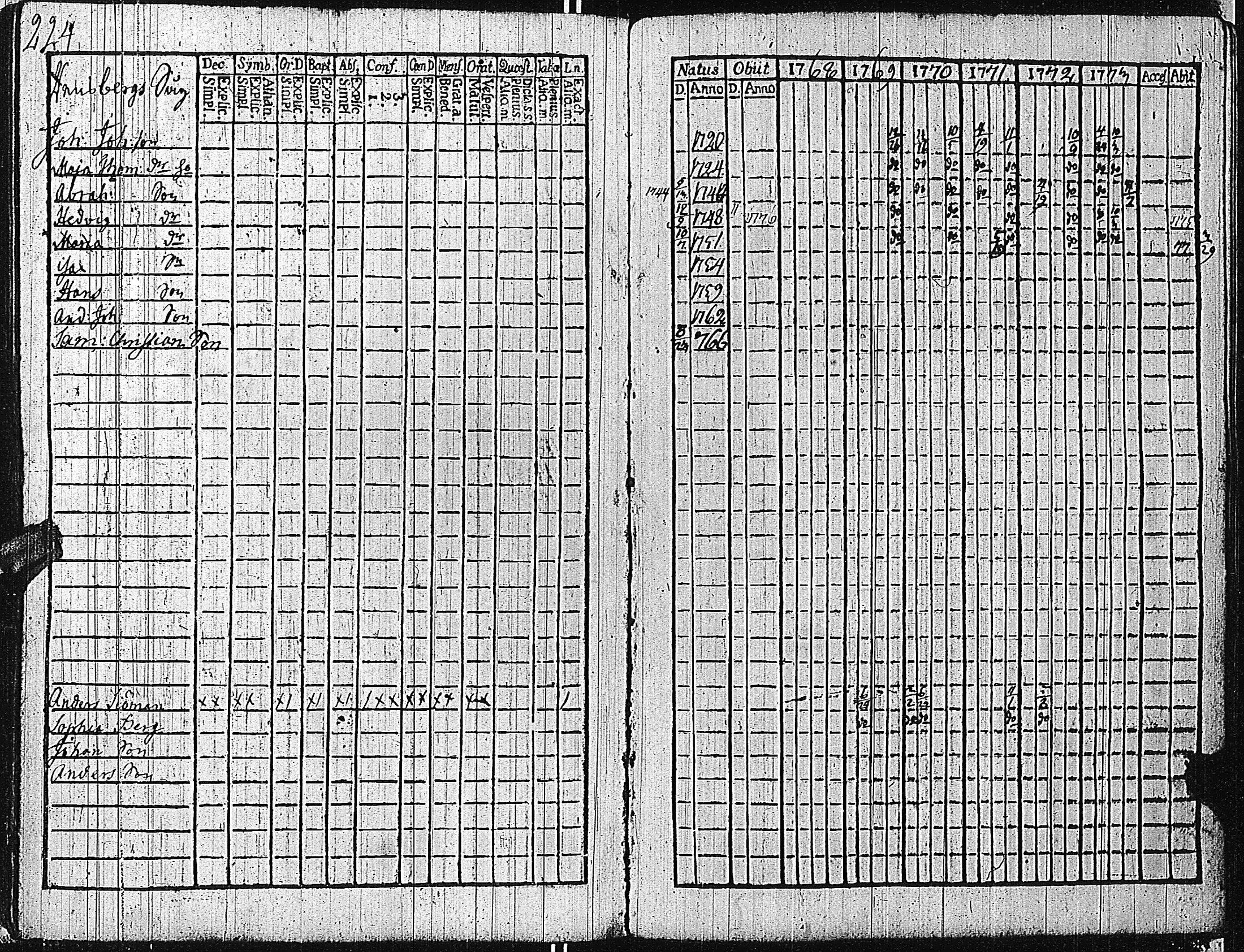 [ kuvat/229.jpg ]