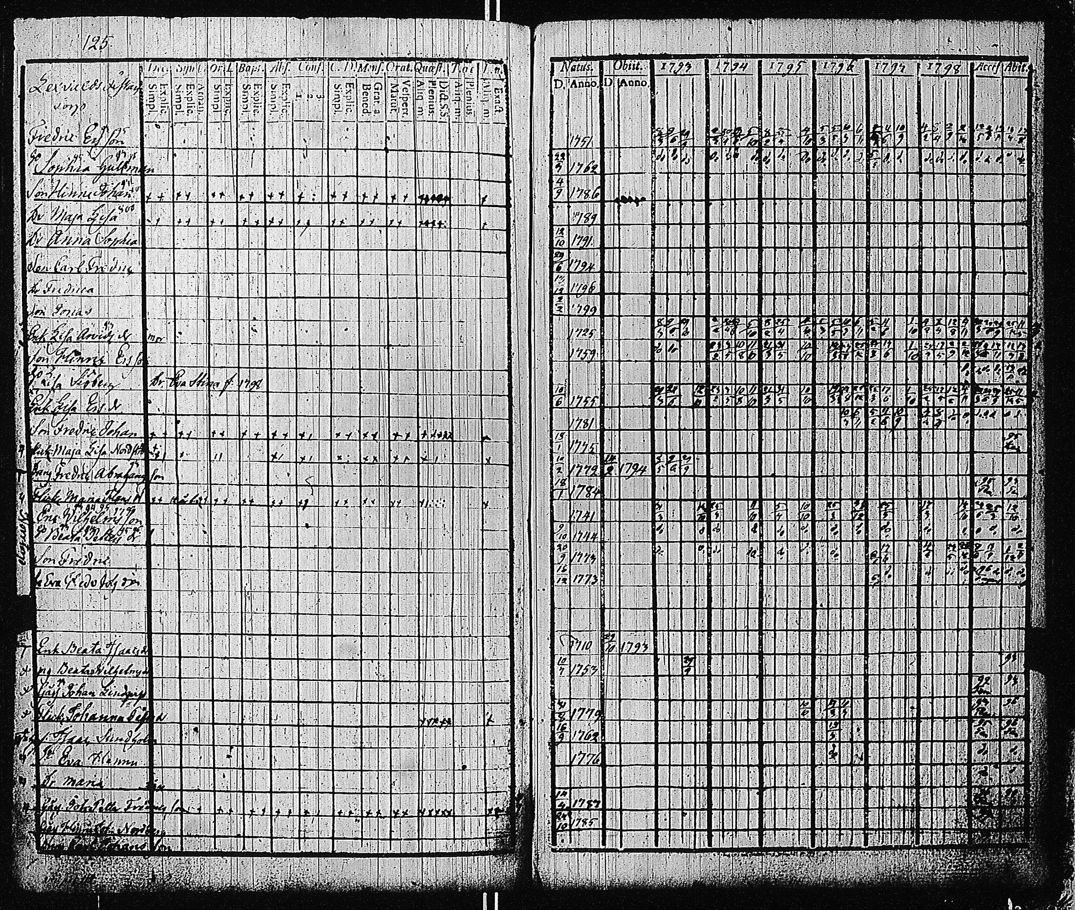 [ kuvat/128.jpg ]