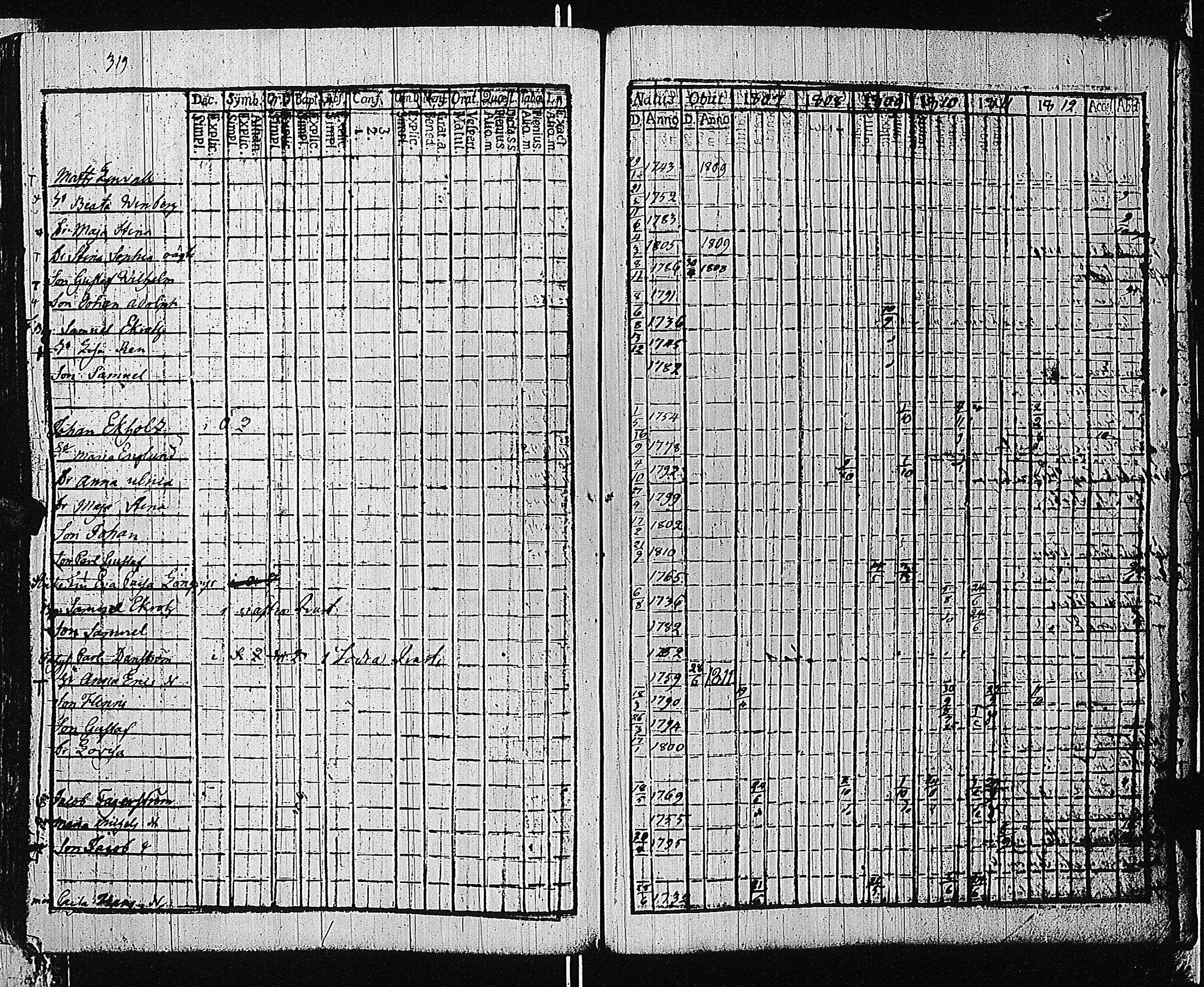 [ kuvat/322.jpg ]