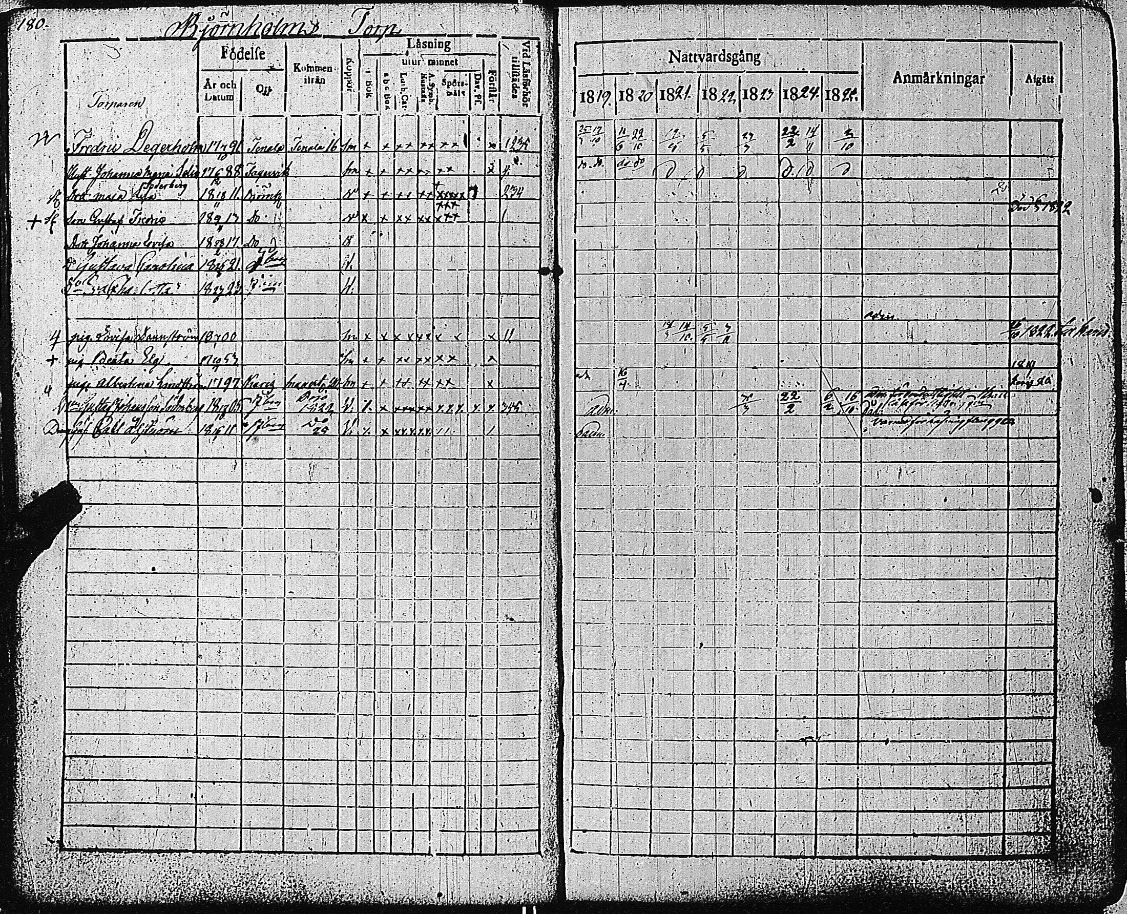 [ kuvat/185.jpg ]