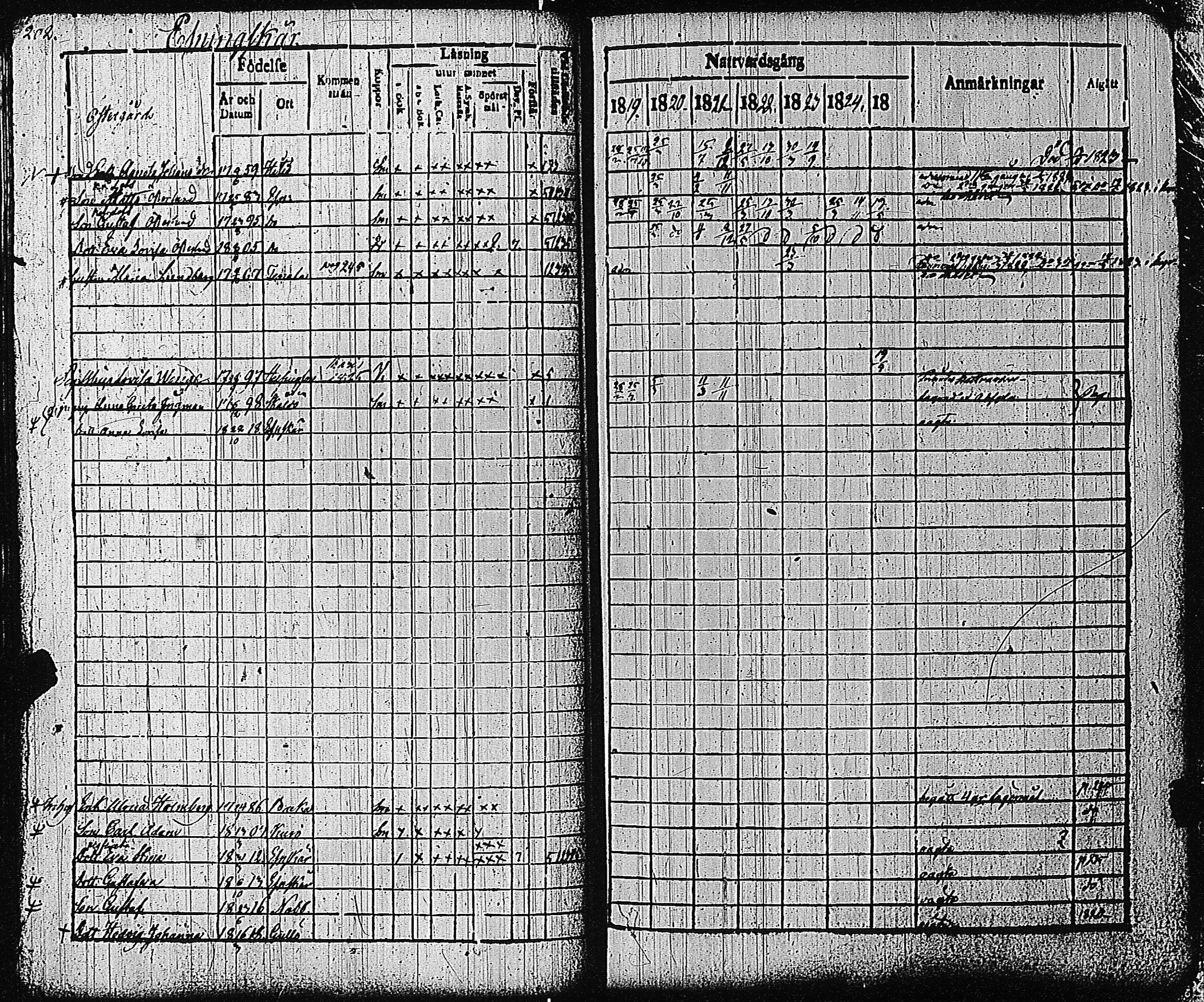 [ kuvat/210.jpg ]