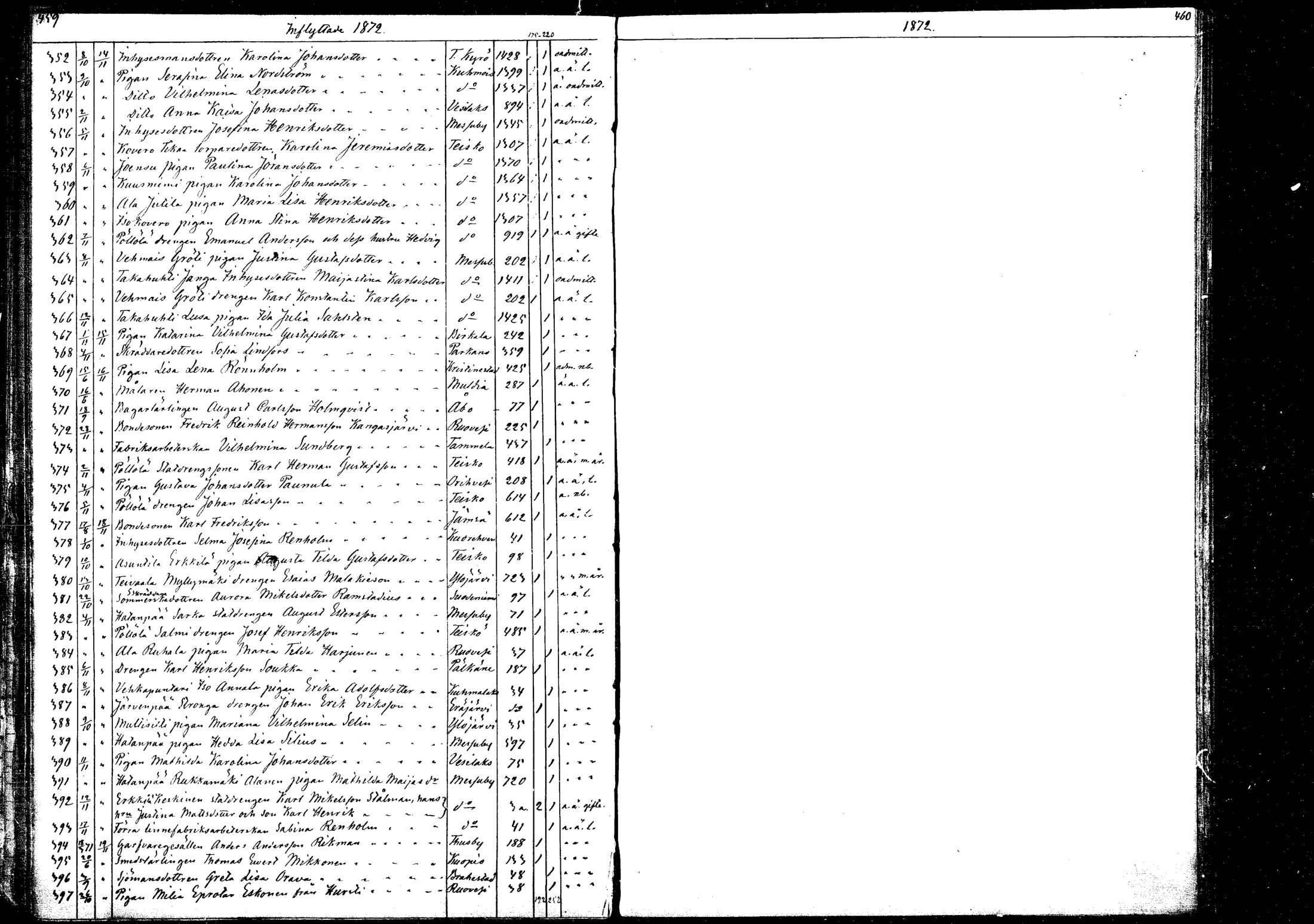 [ kuvat/203.jpg ]
