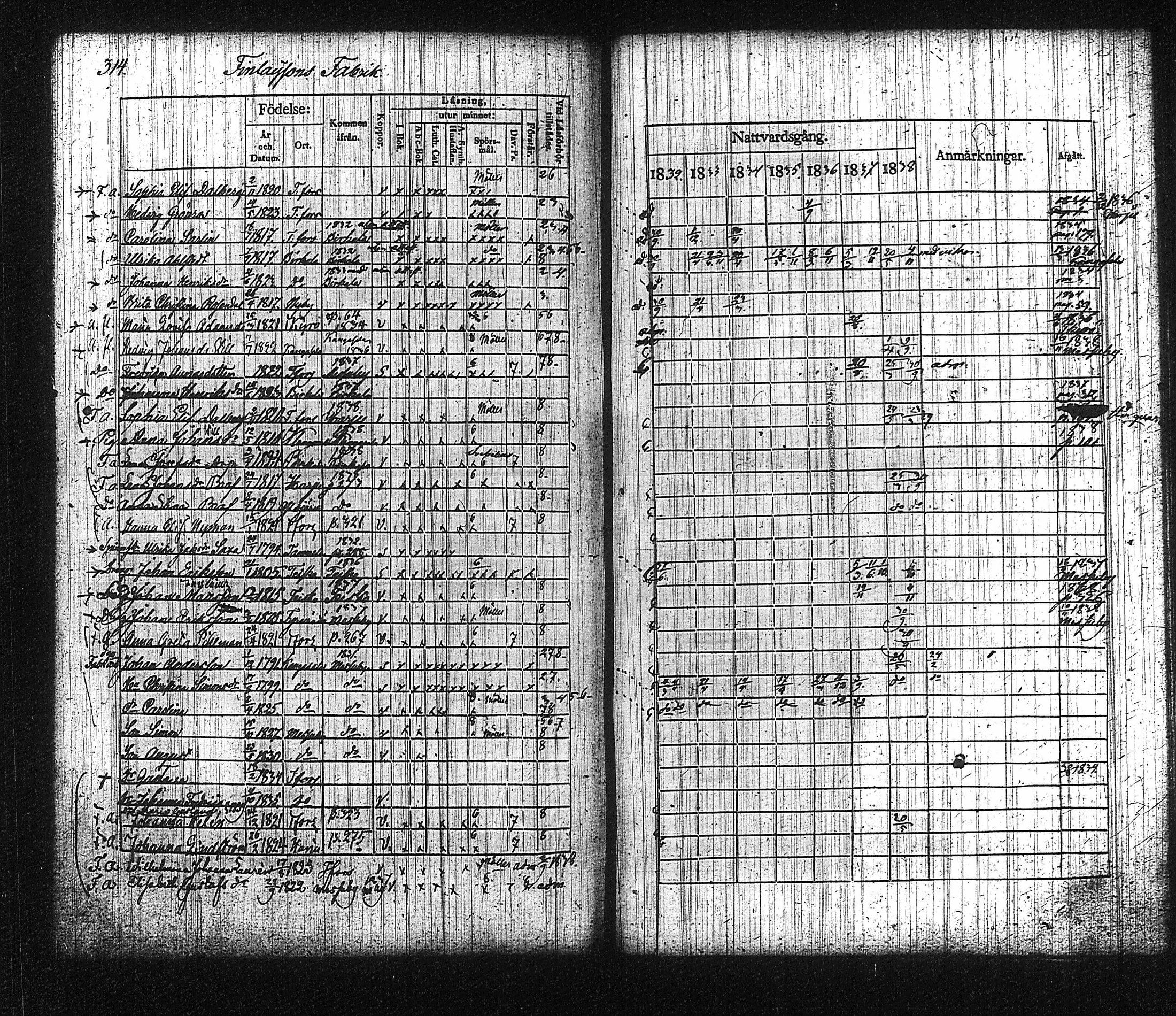 [ kuvat/325.jpg ]