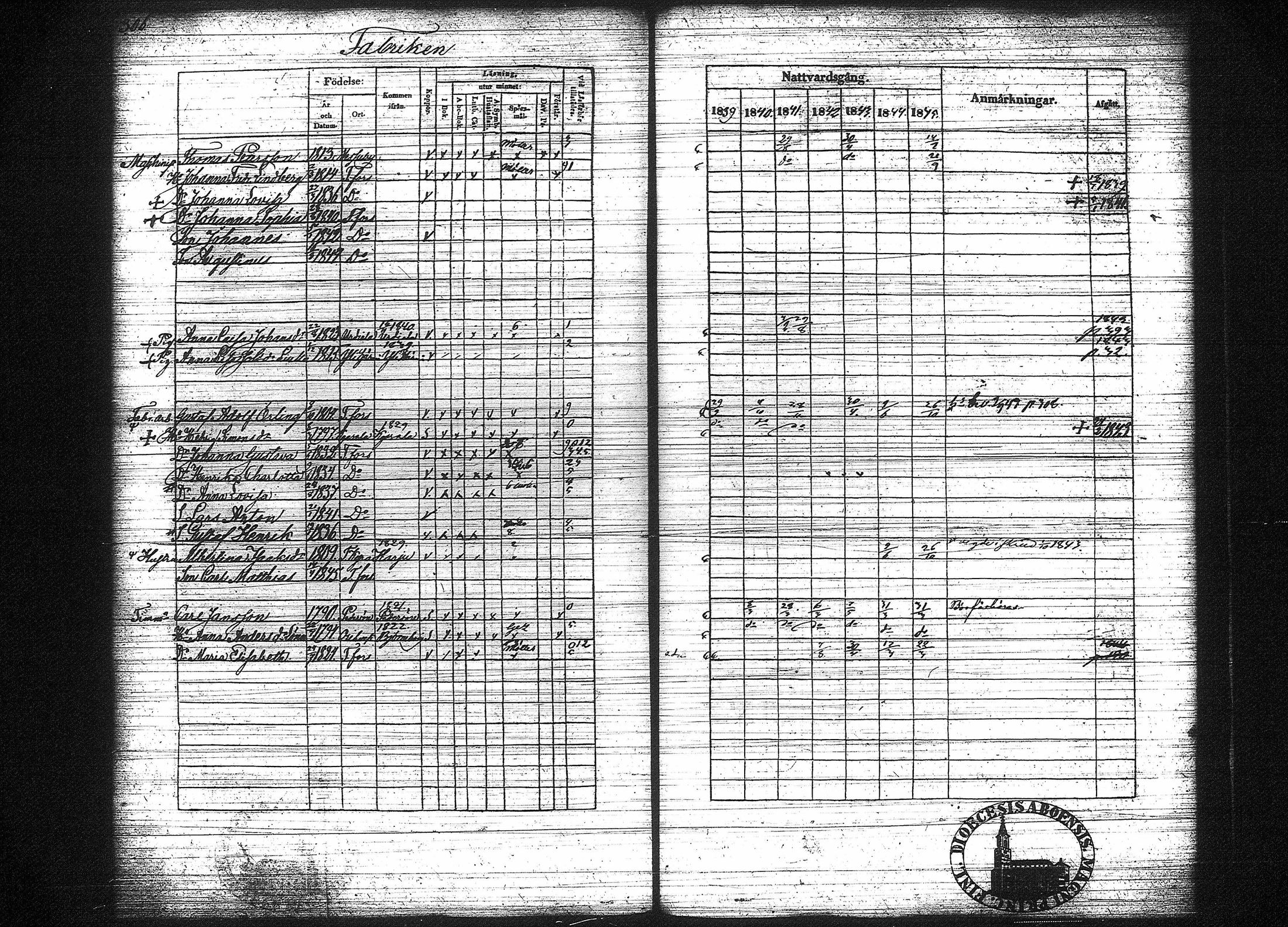 [ kuvat/312.jpg ]