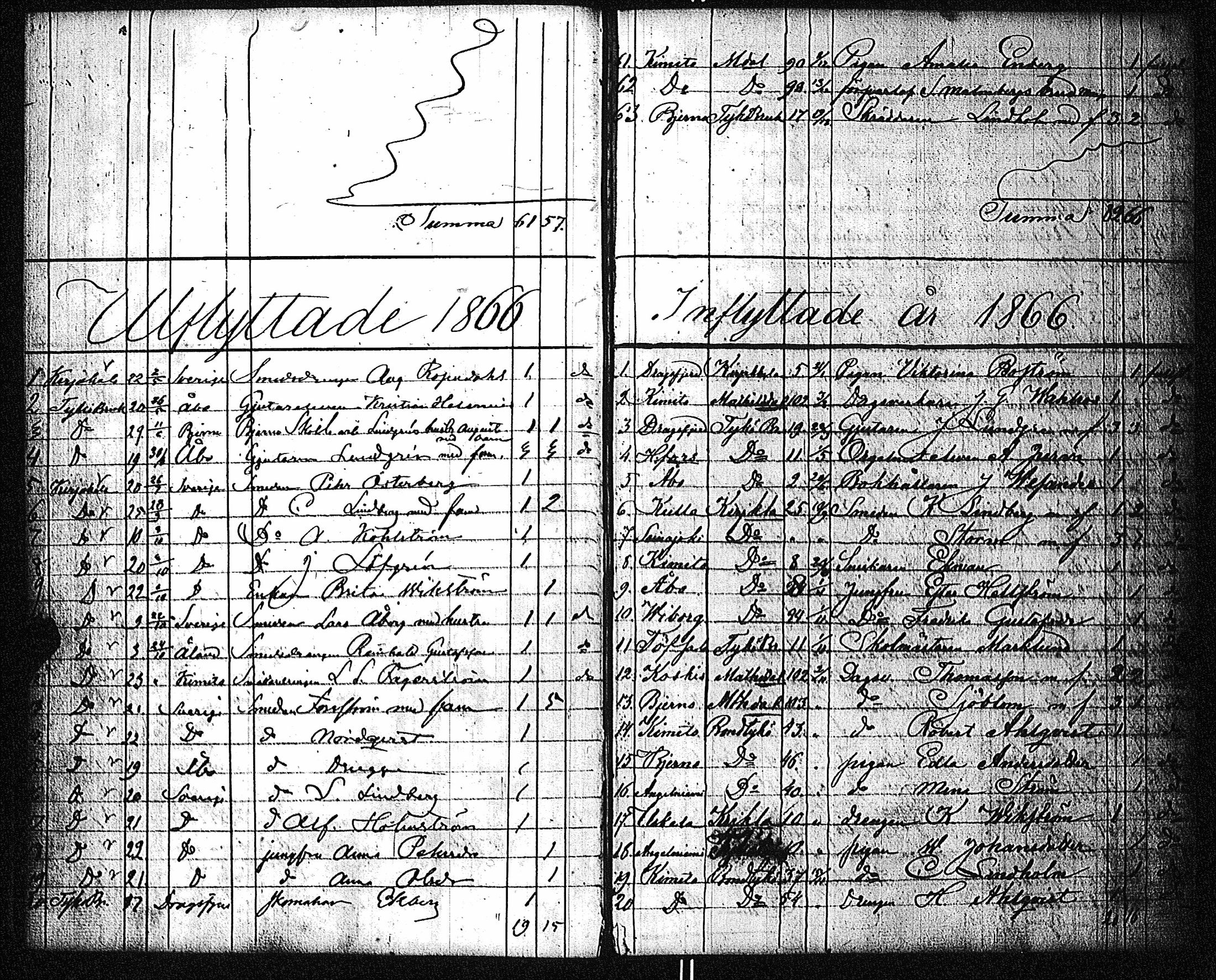 [ kuvat/65.jpg ]
