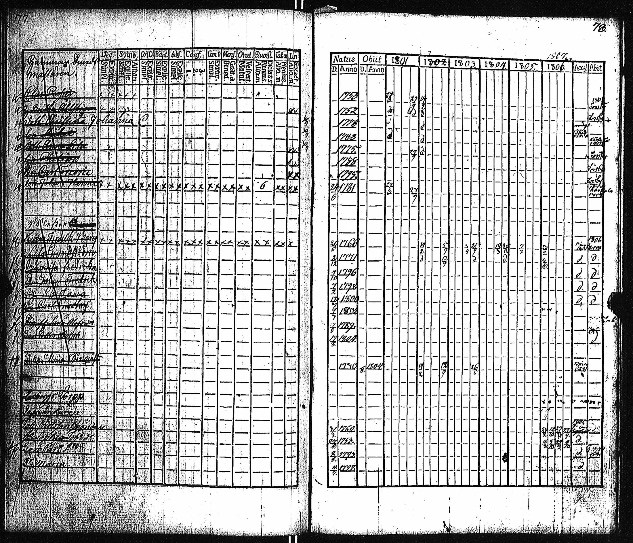 [ kuvat/91.jpg ]