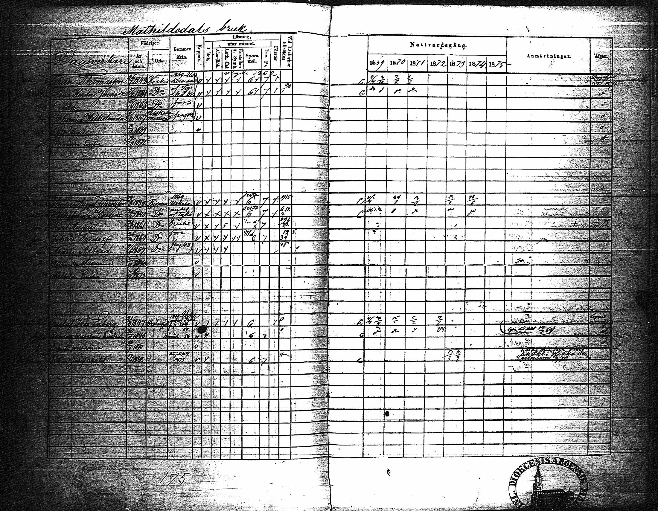 [ kuvat/182.jpg ]