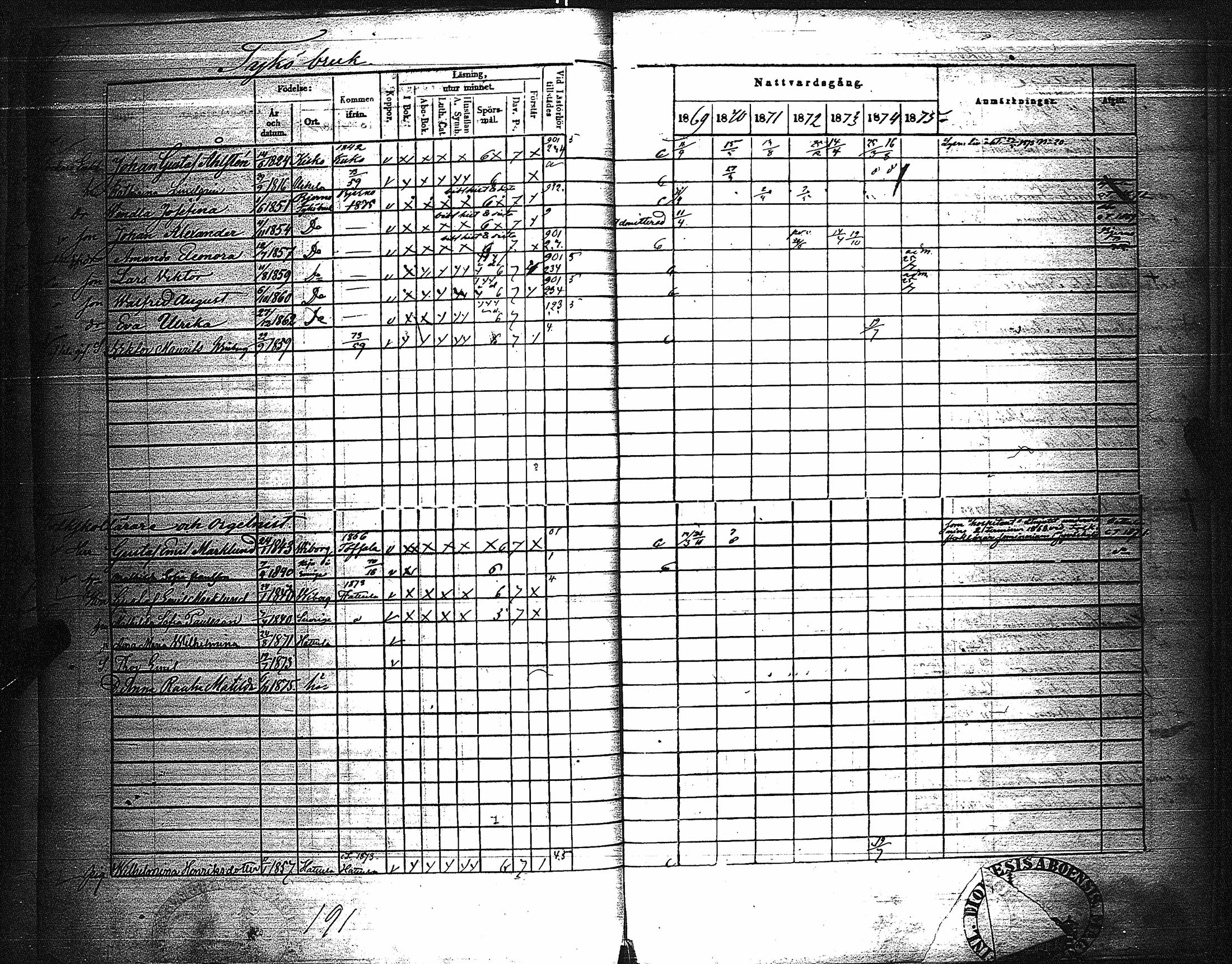 [ kuvat/196.jpg ]