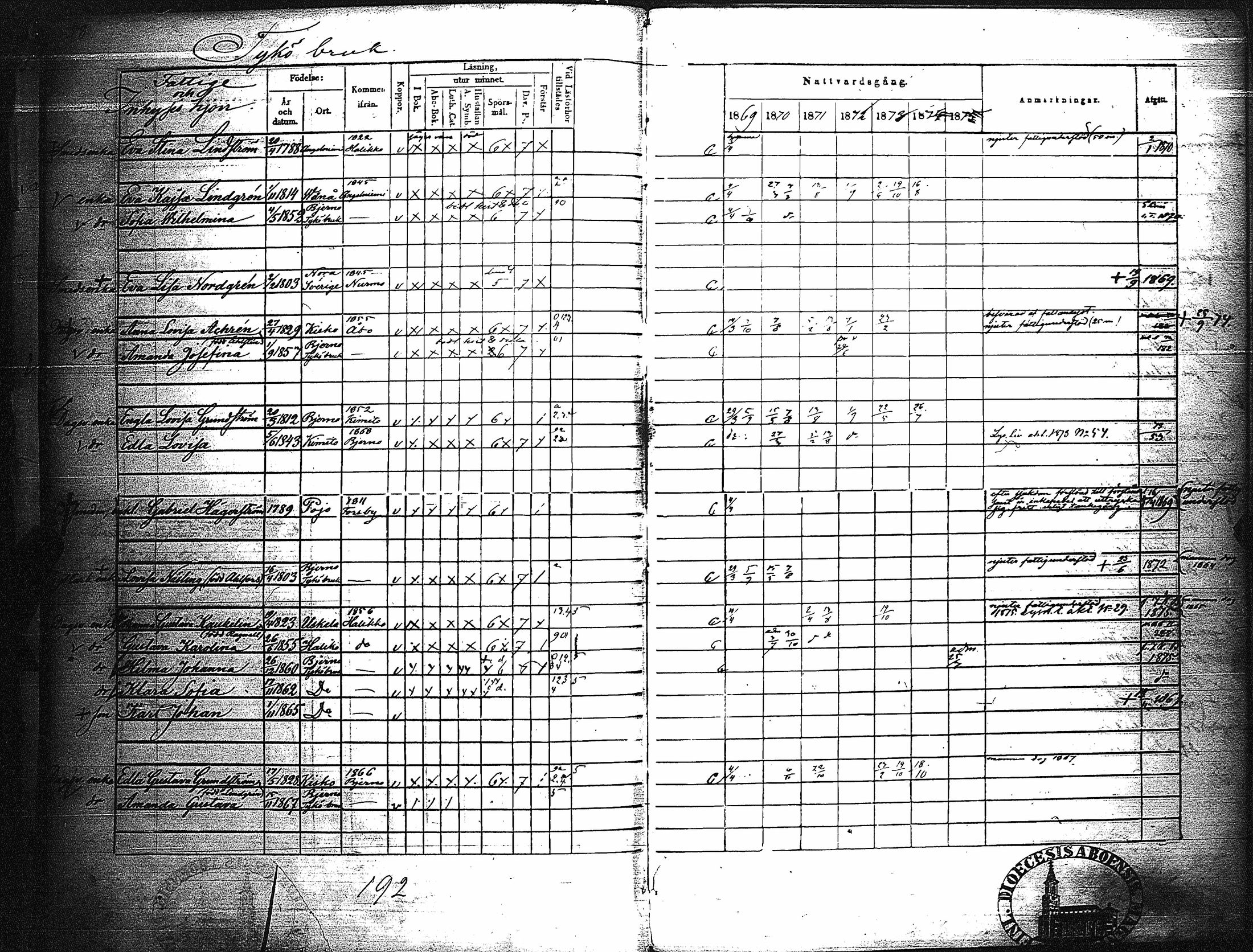 [ kuvat/197.jpg ]