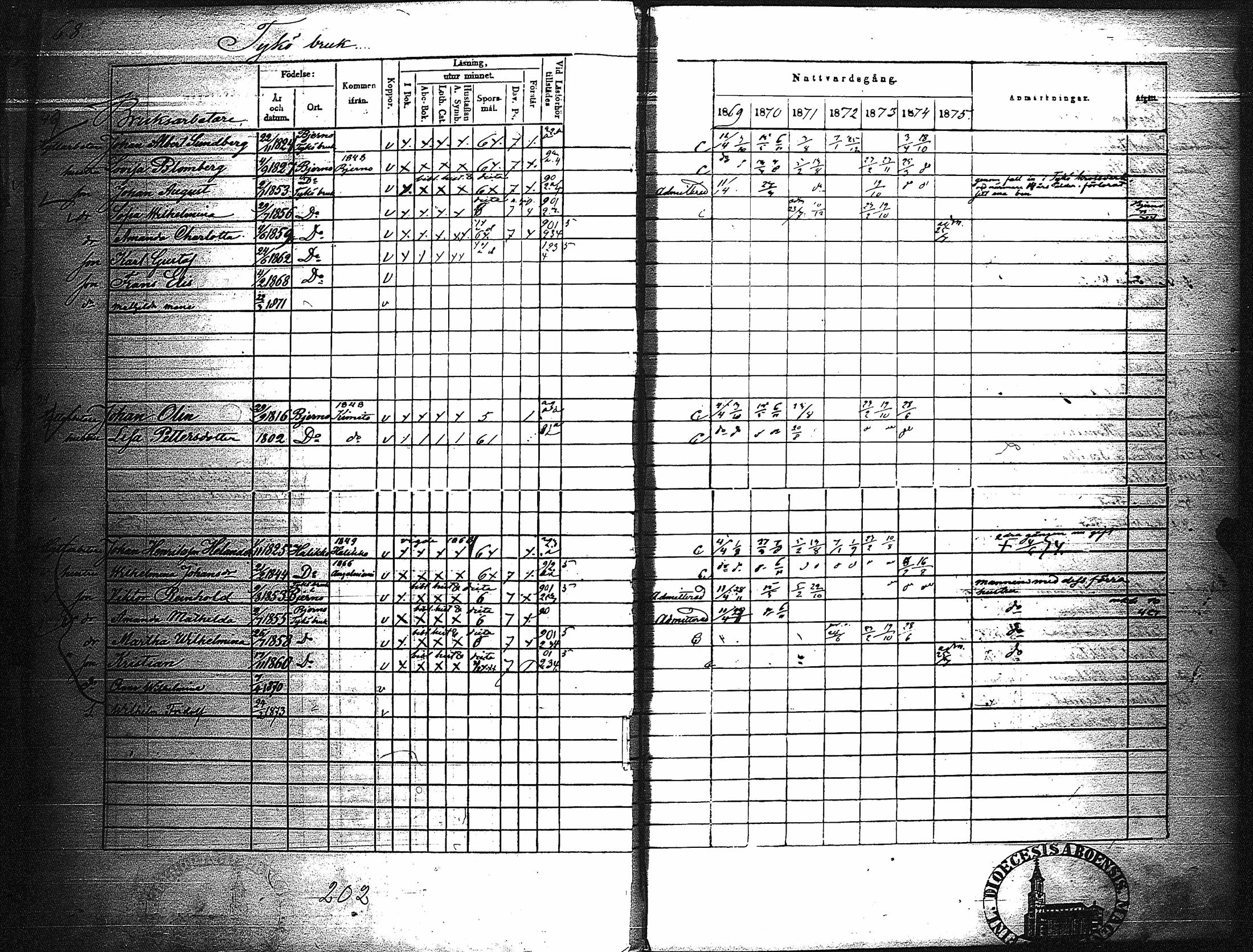 [ kuvat/207.jpg ]