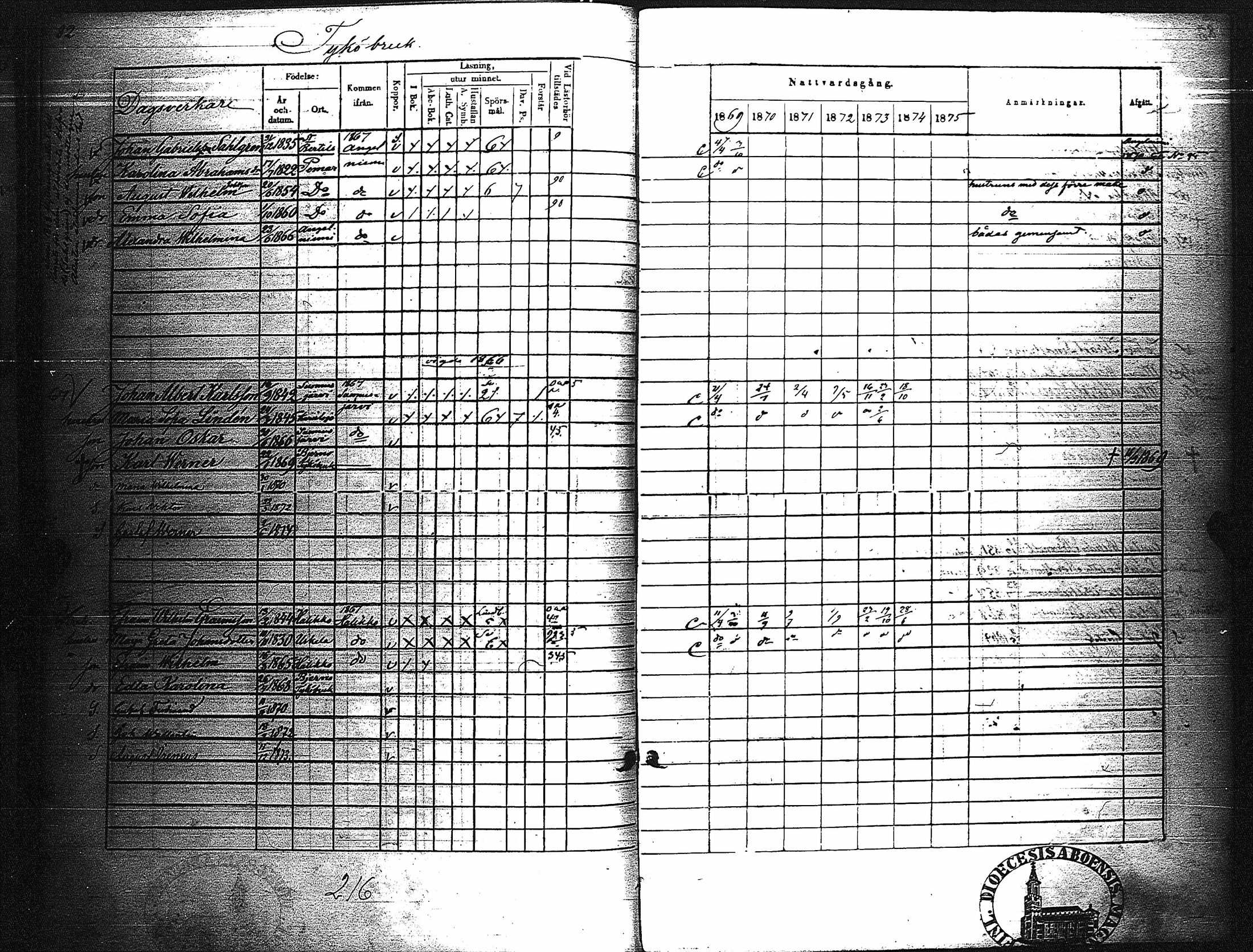 [ kuvat/221.jpg ]