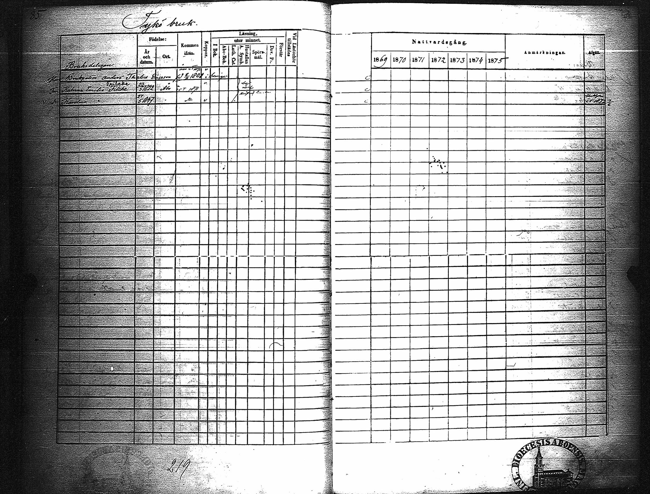 [ kuvat/224.jpg ]