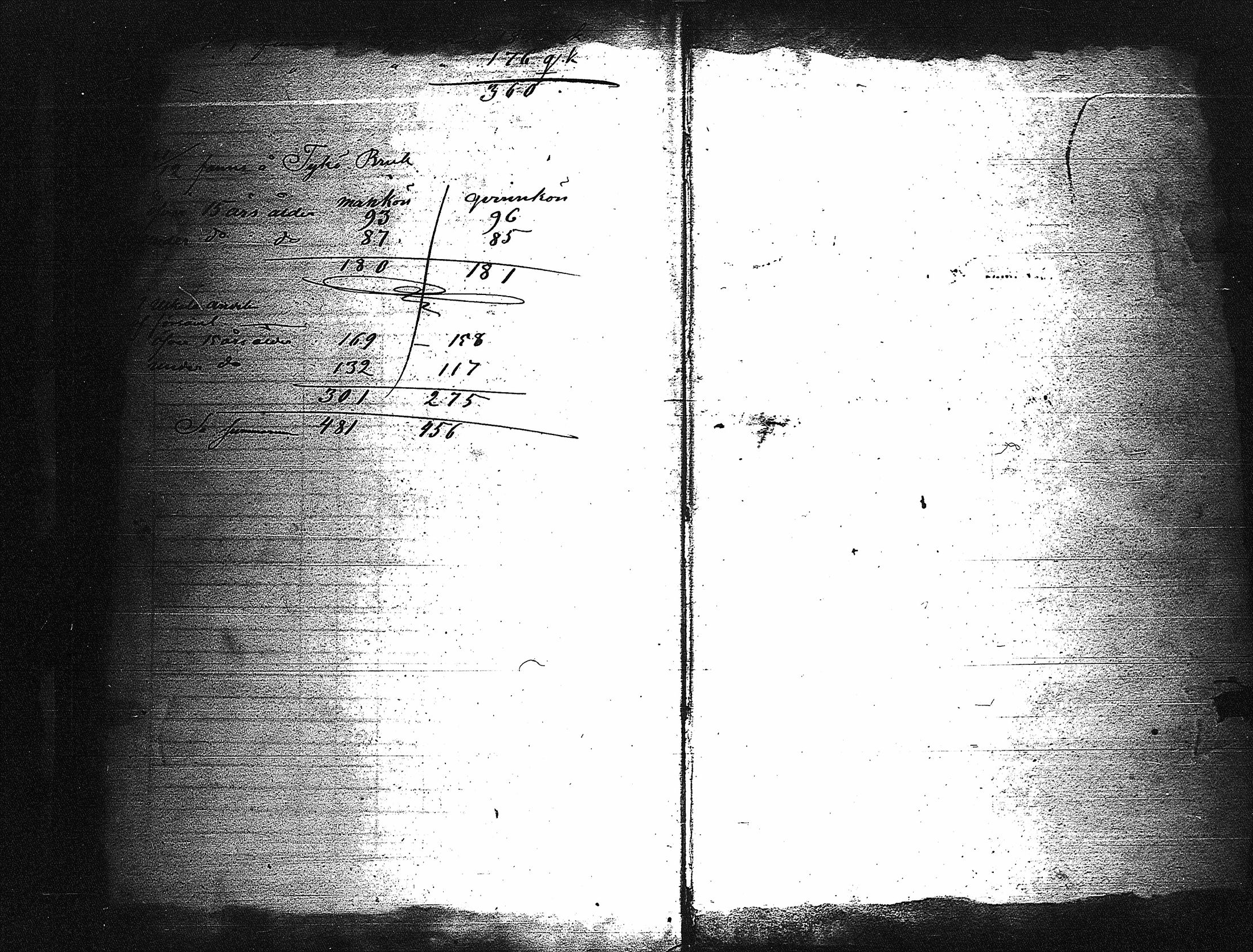 [ kuvat/238.jpg ]