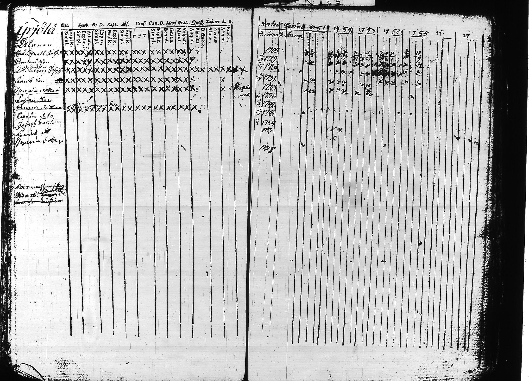 [ kuvat/117.jpg ]