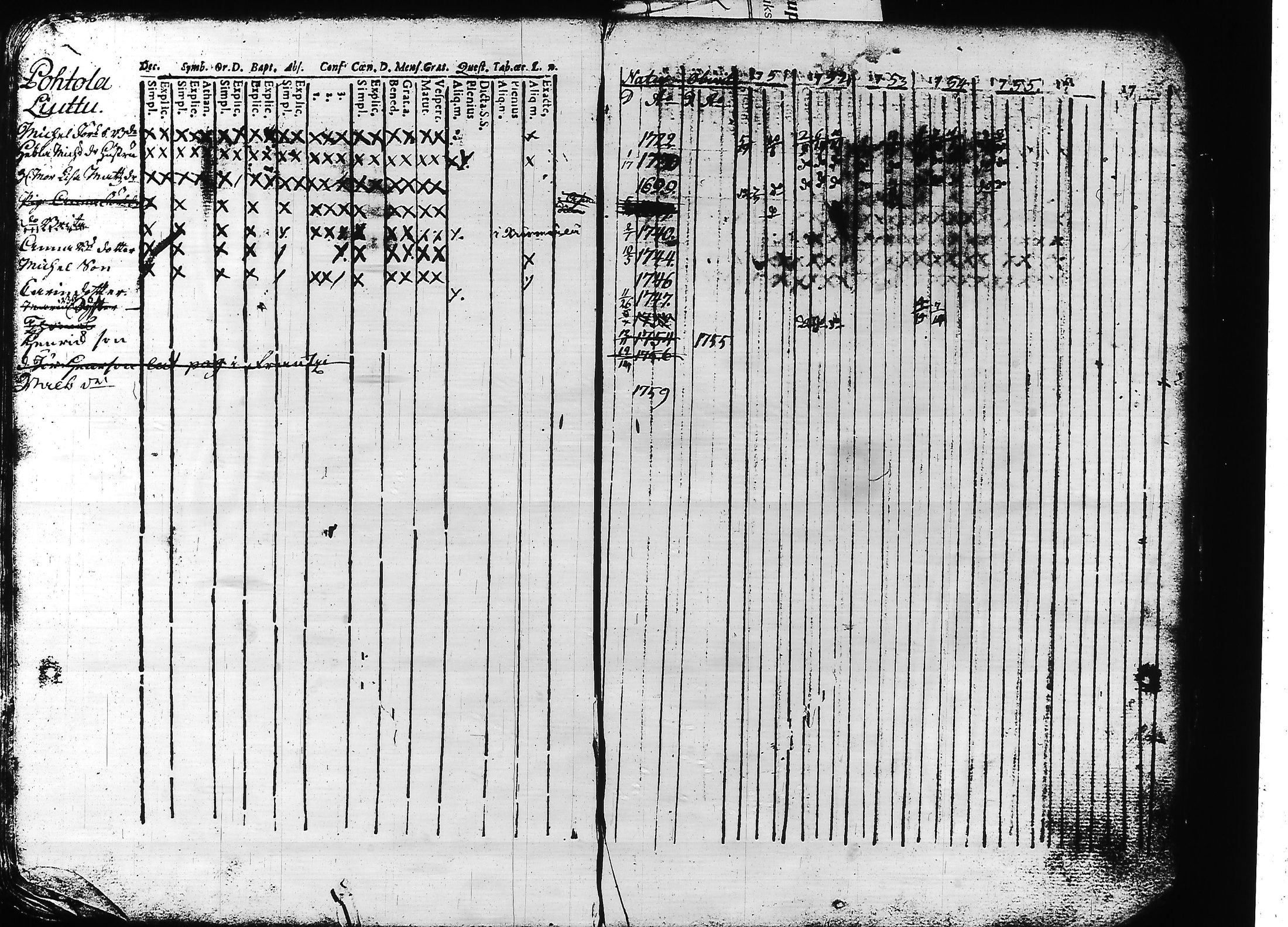 [ kuvat/142.jpg ]