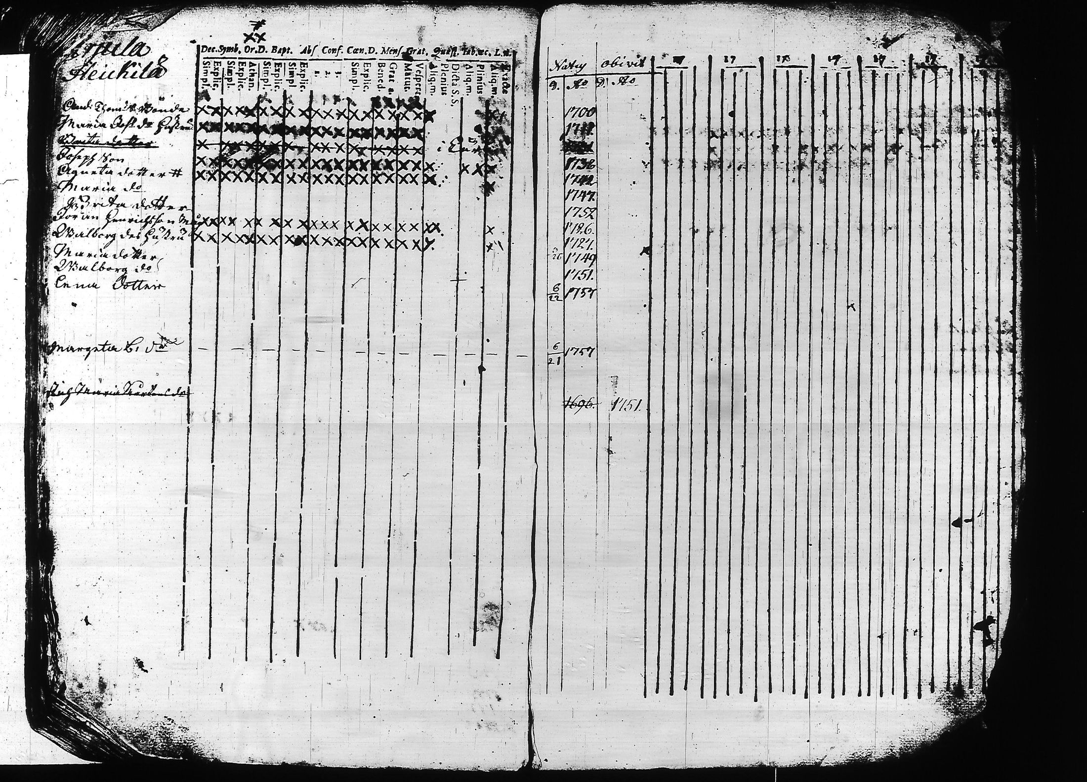 [ kuvat/170.jpg ]