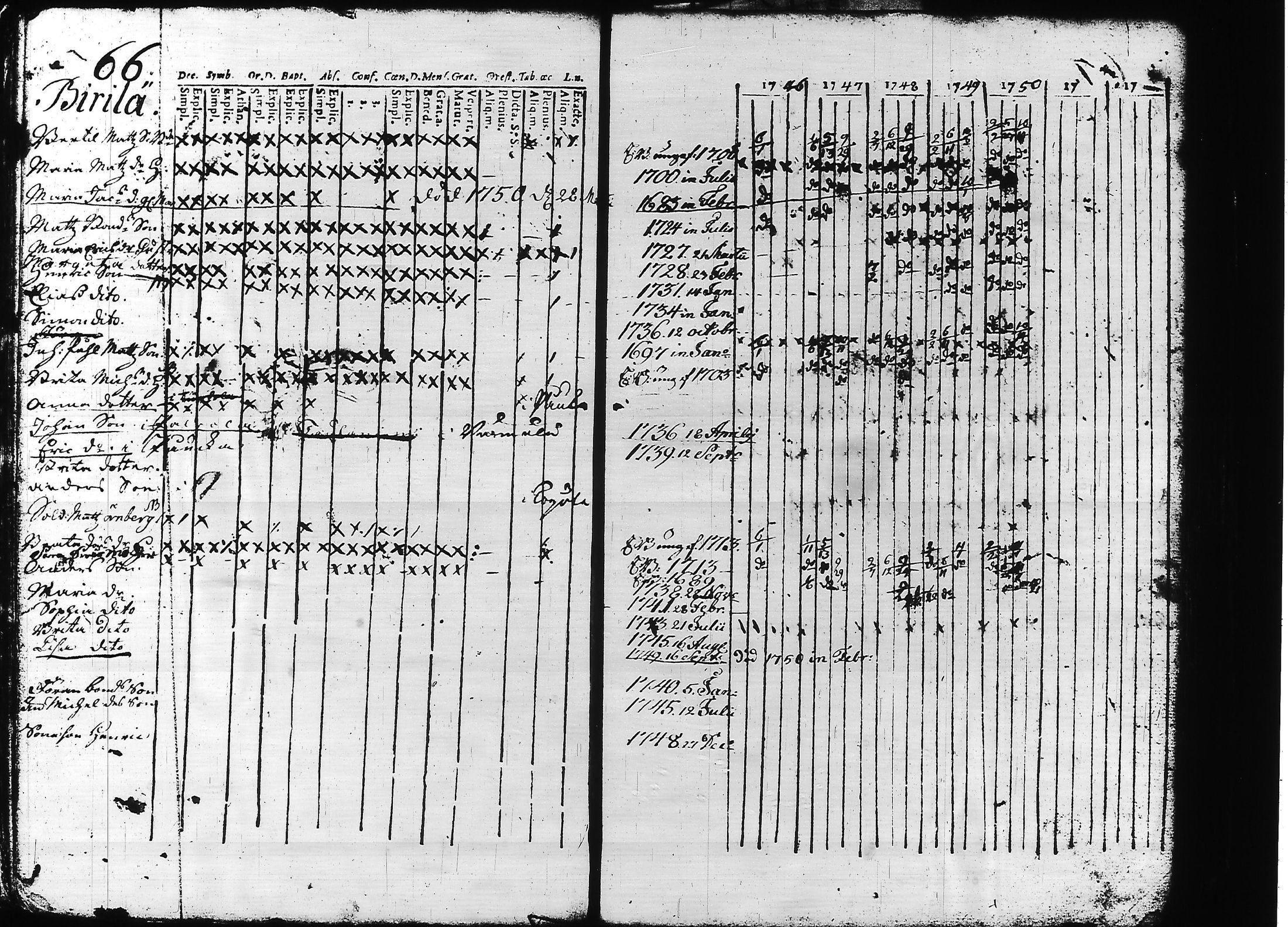 [ kuvat/71.jpg ]