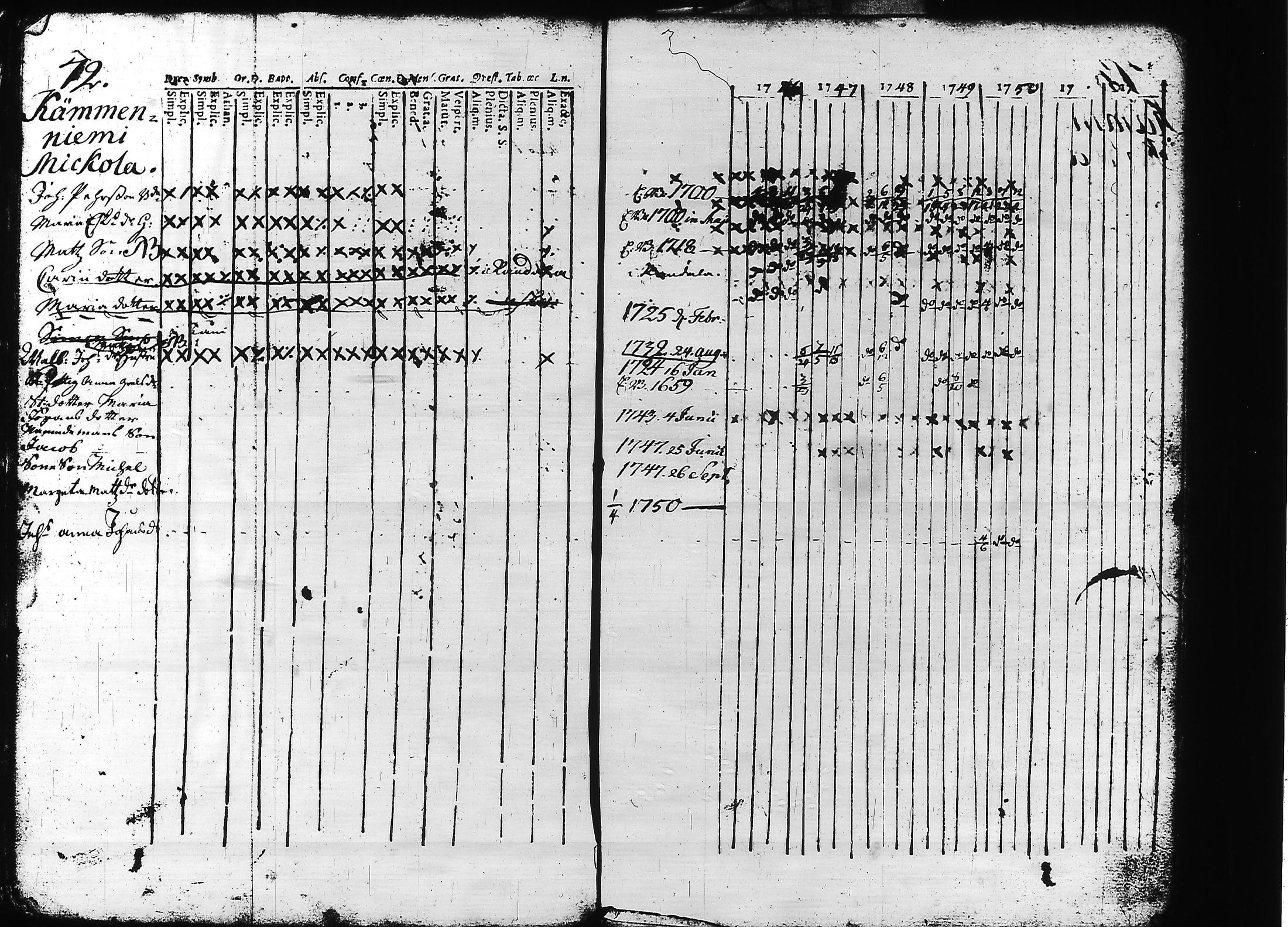 [ kuvat/77.jpg ]