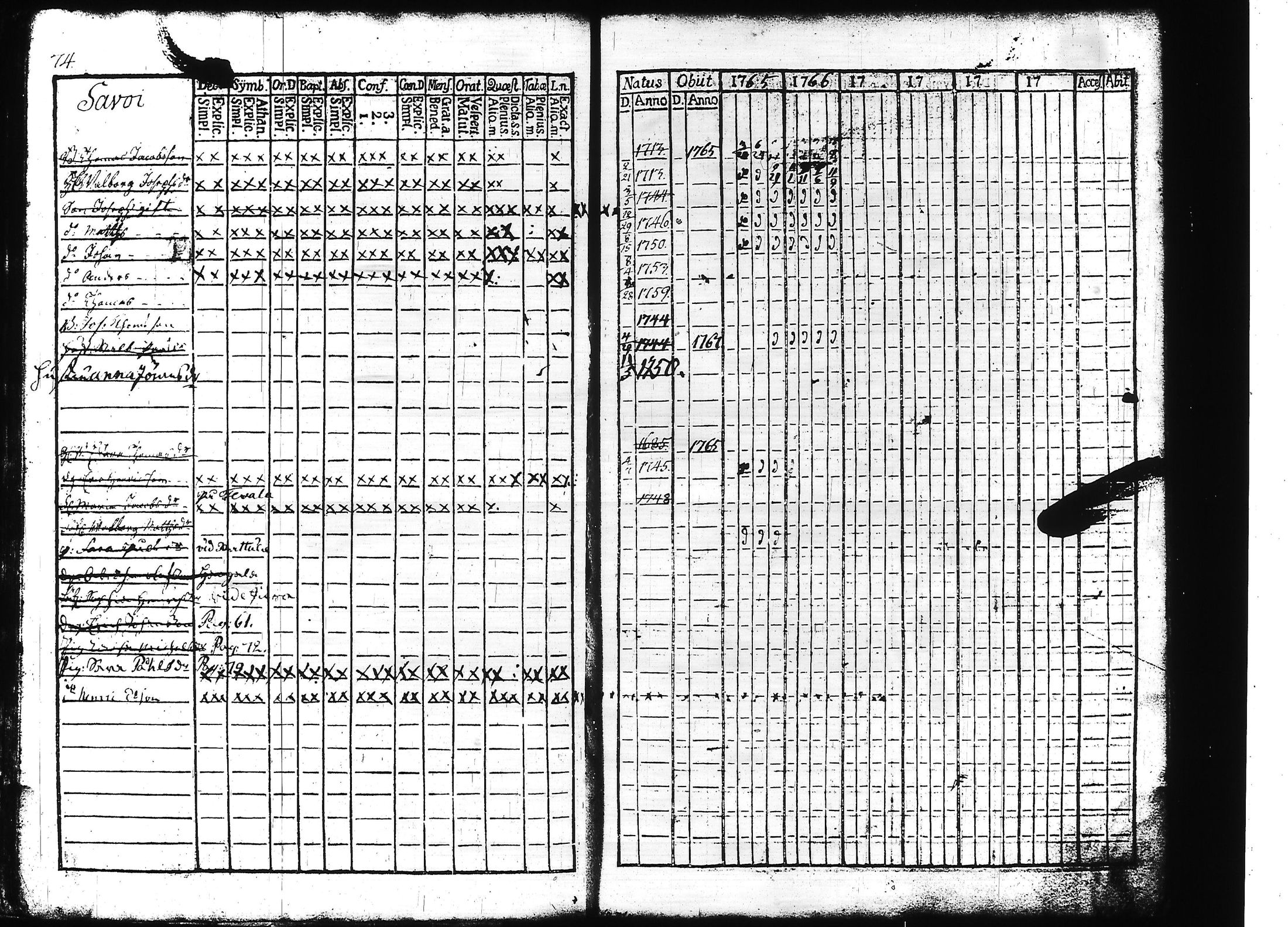 [ kuvat/145.jpg ]